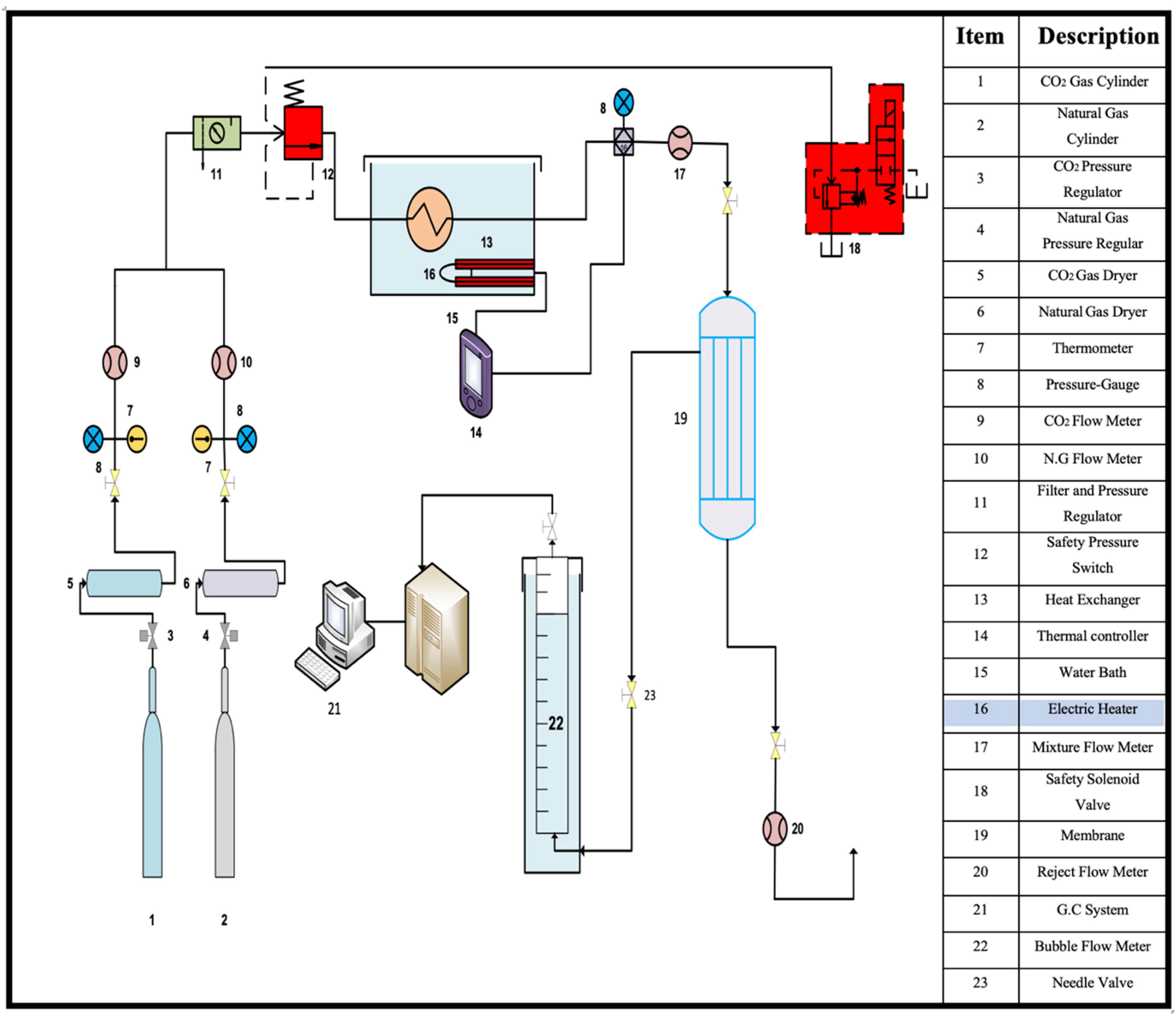 Membranes 13 00557 g006