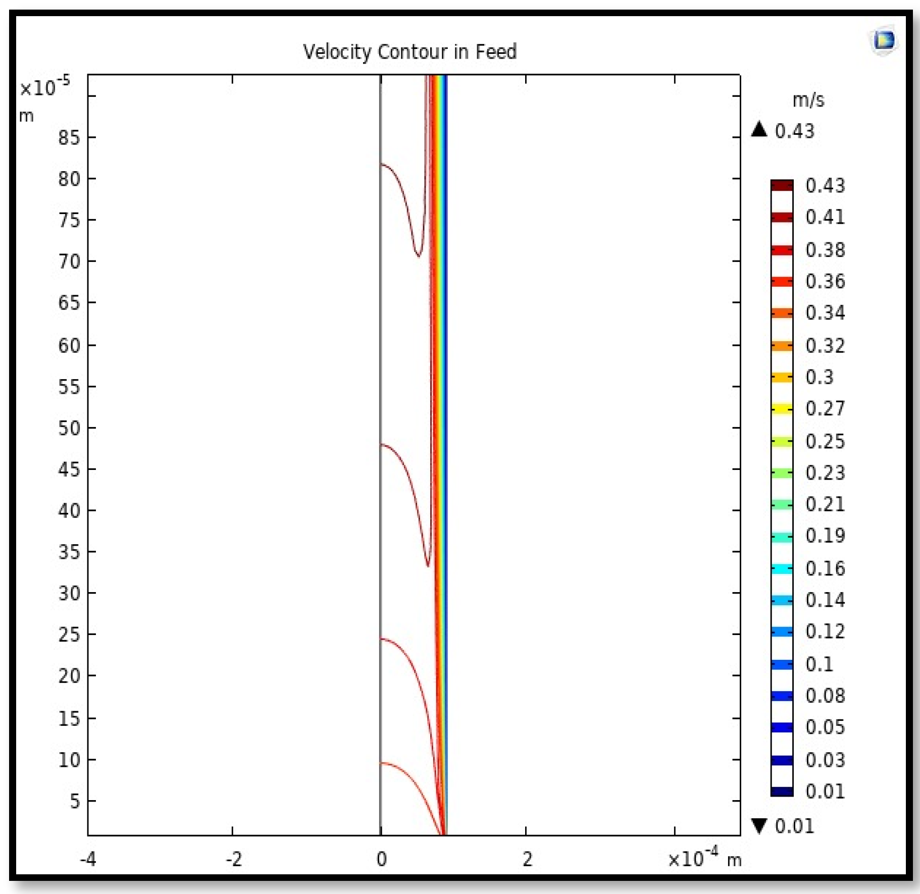 Membranes 13 00557 g016