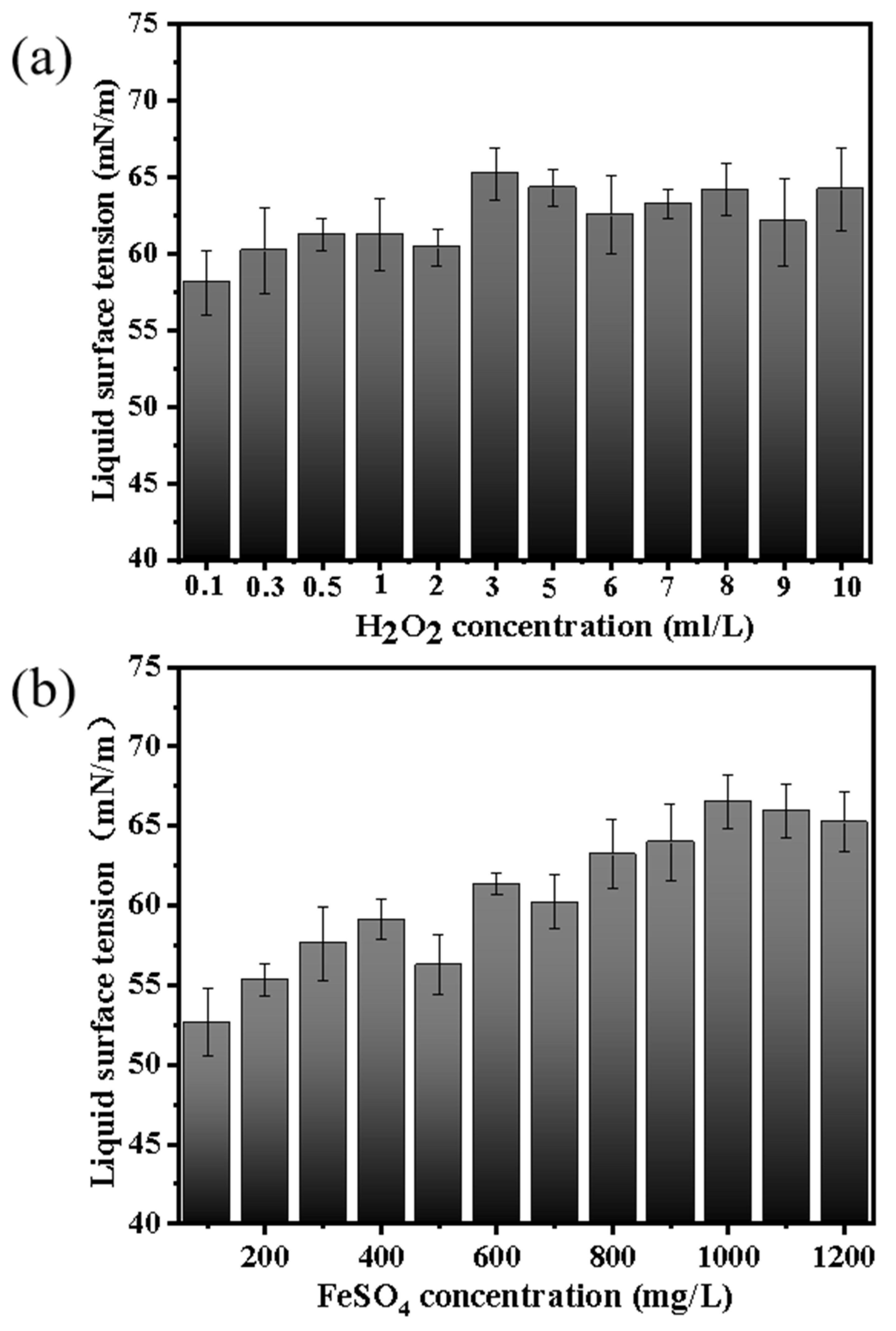 Membranes 13 00561 g006 Membranes 13 00561 g006