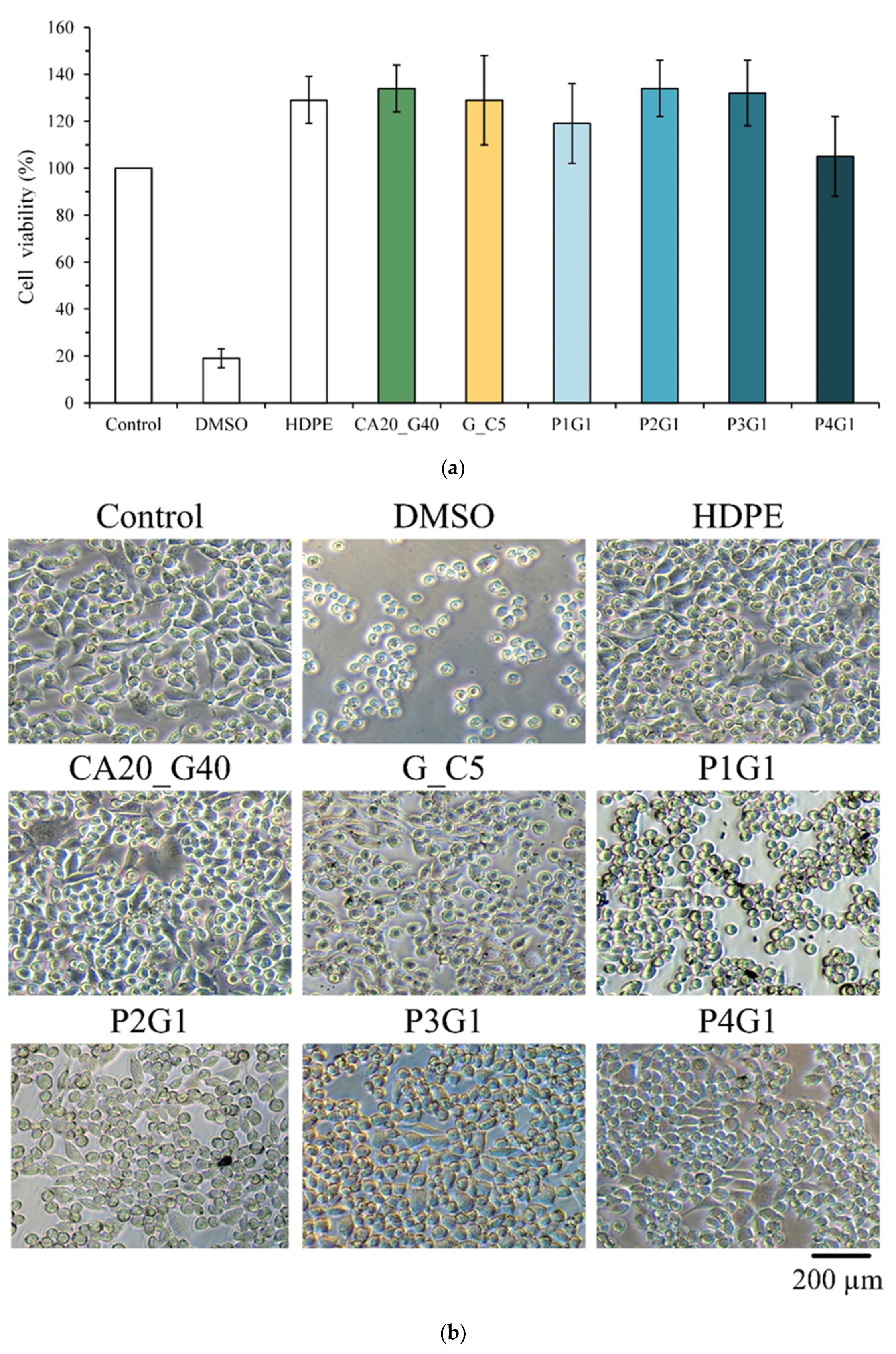 Membranes 13 00564 g009 Membranes 13 00564 g009
