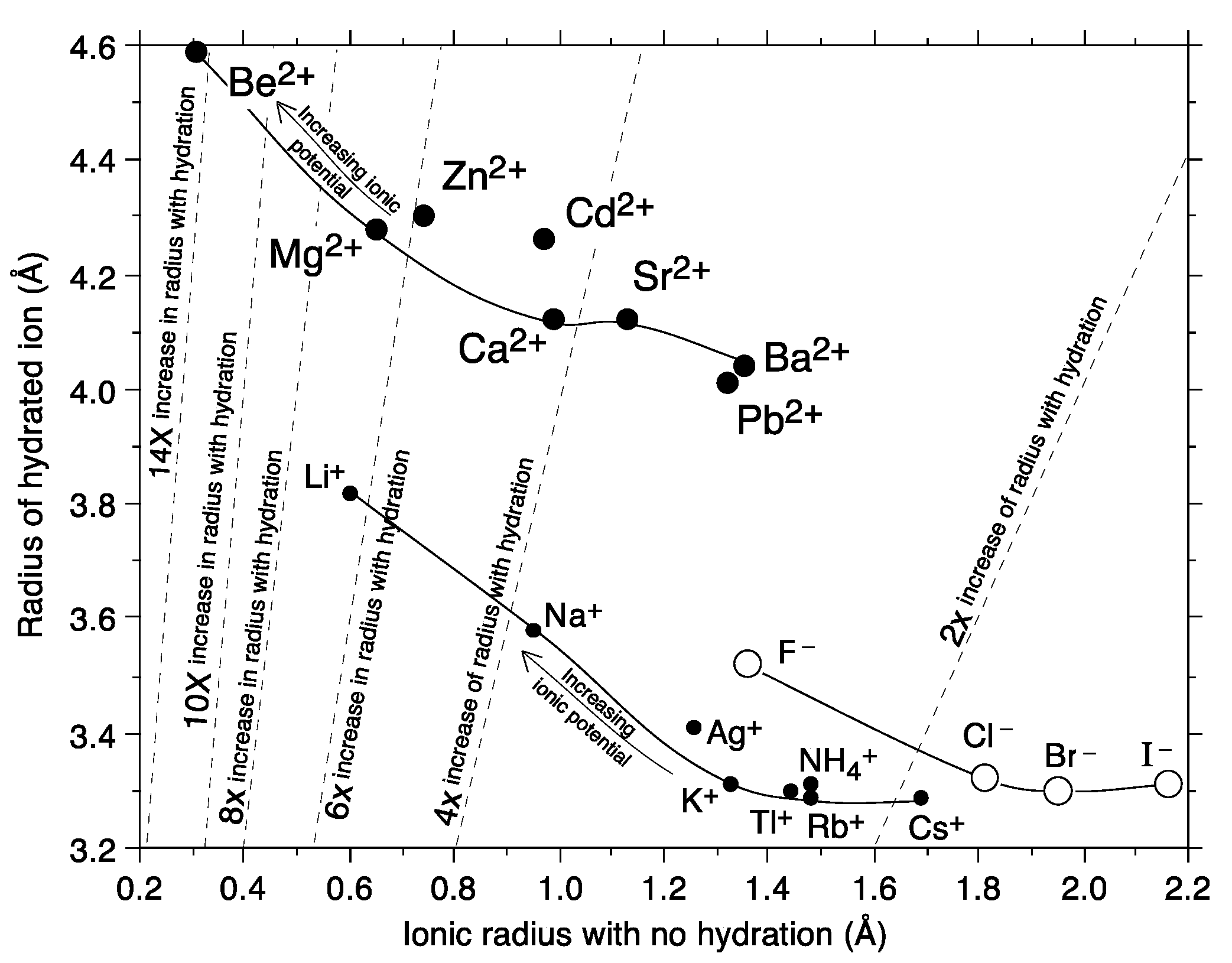 Membranes 13 00566 g003 Membranes 13 00566 g003