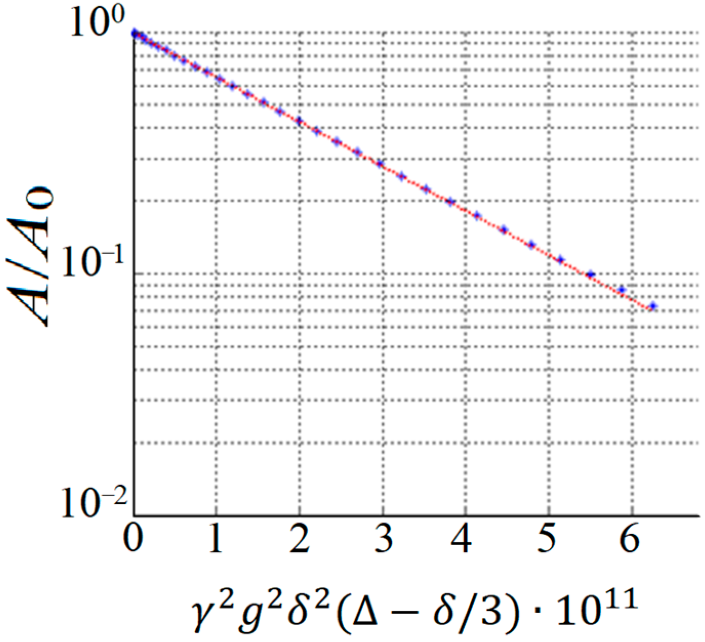 Membranes 13 00567 g002