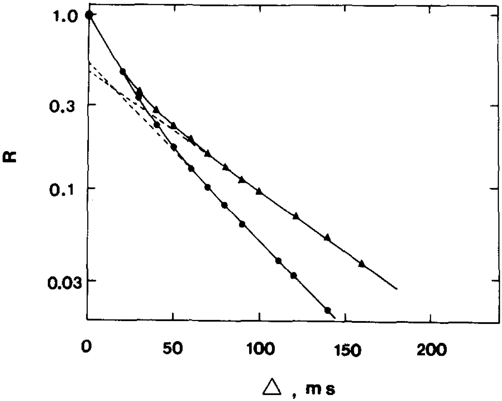 Membranes 13 00567 g004