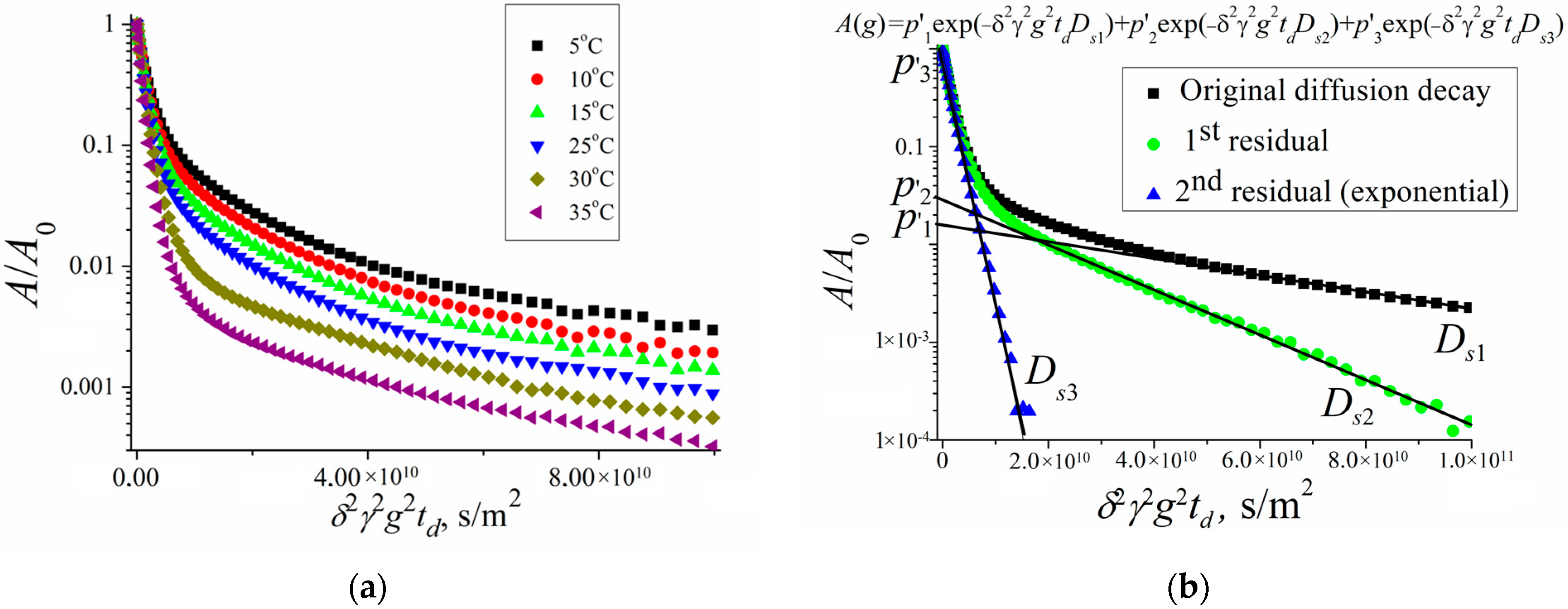 Membranes 13 00567 g006