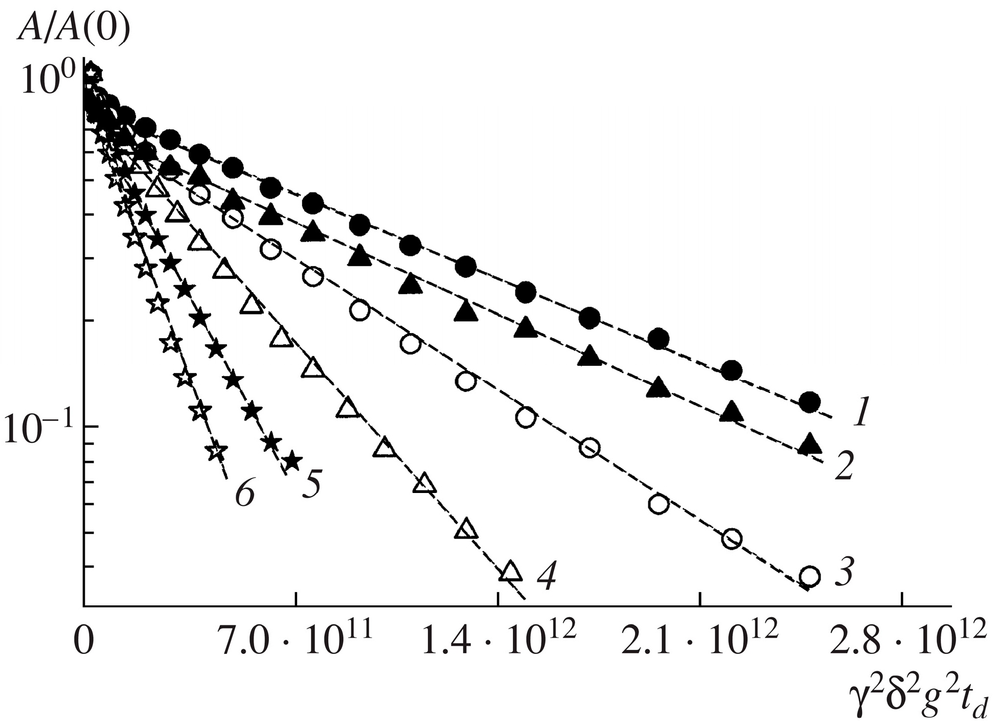 Membranes 13 00567 g009
