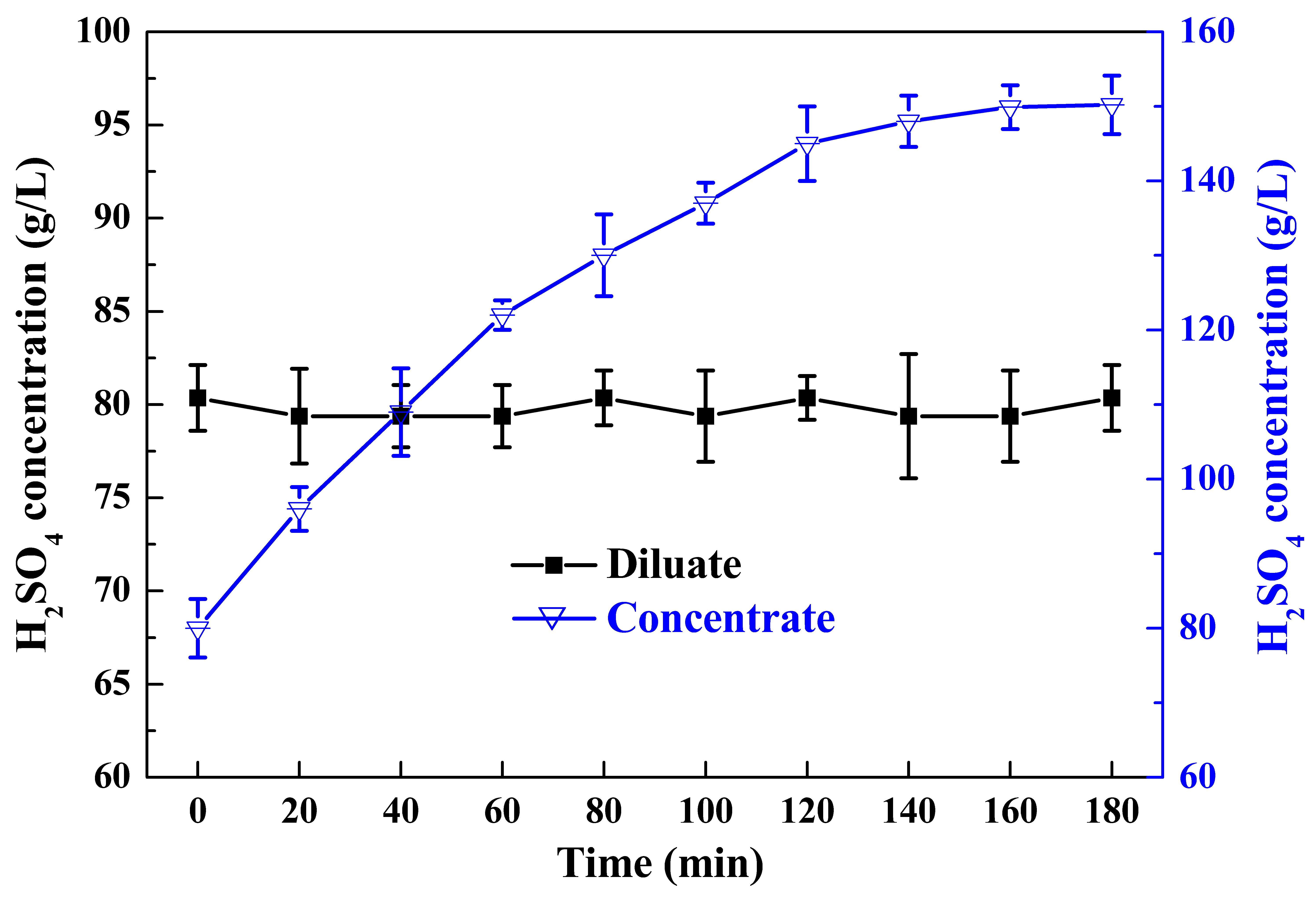 Membranes 13 00570 g006 Membranes 13 00570 g006
