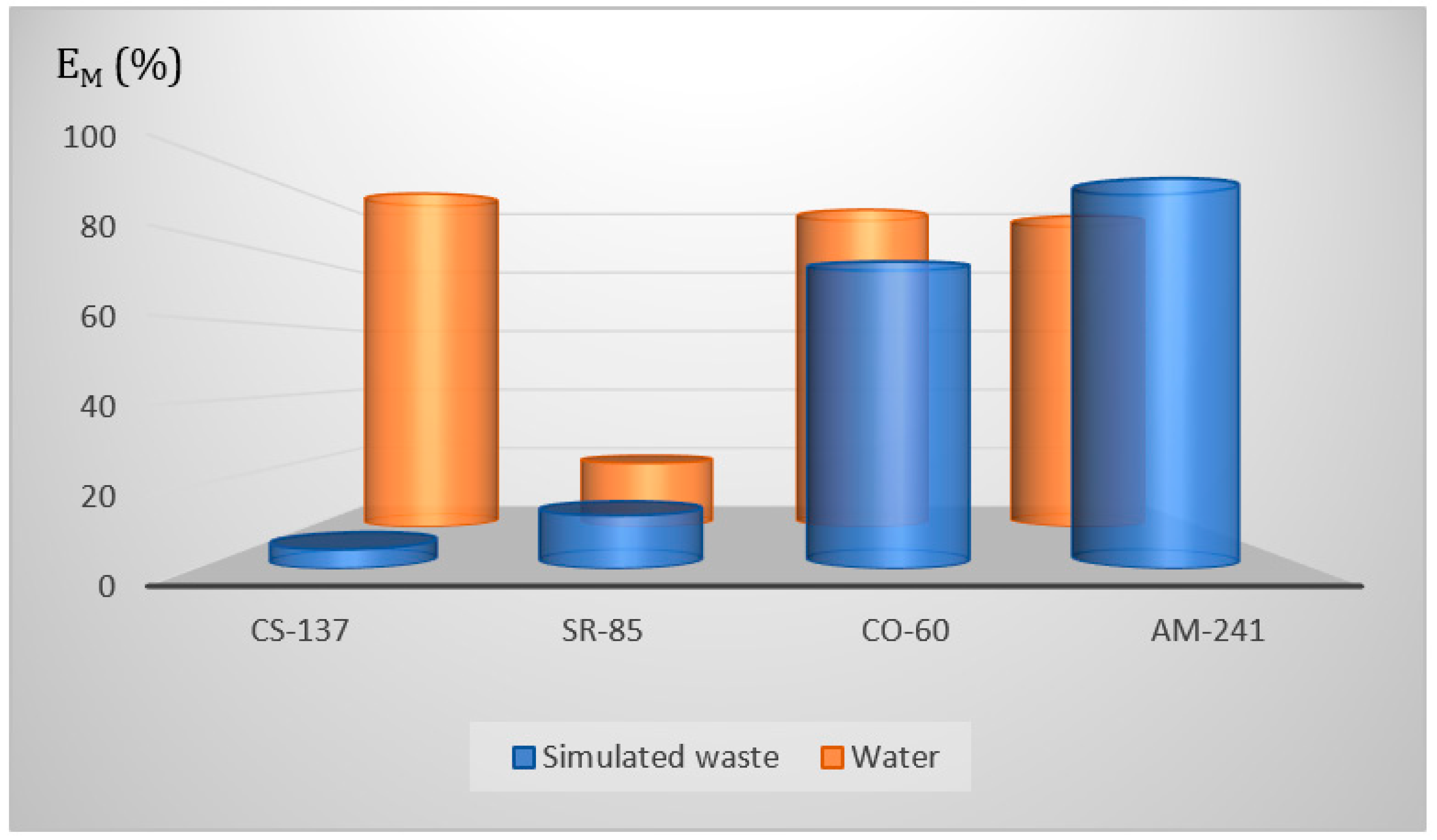 Membranes 13 00572 g007