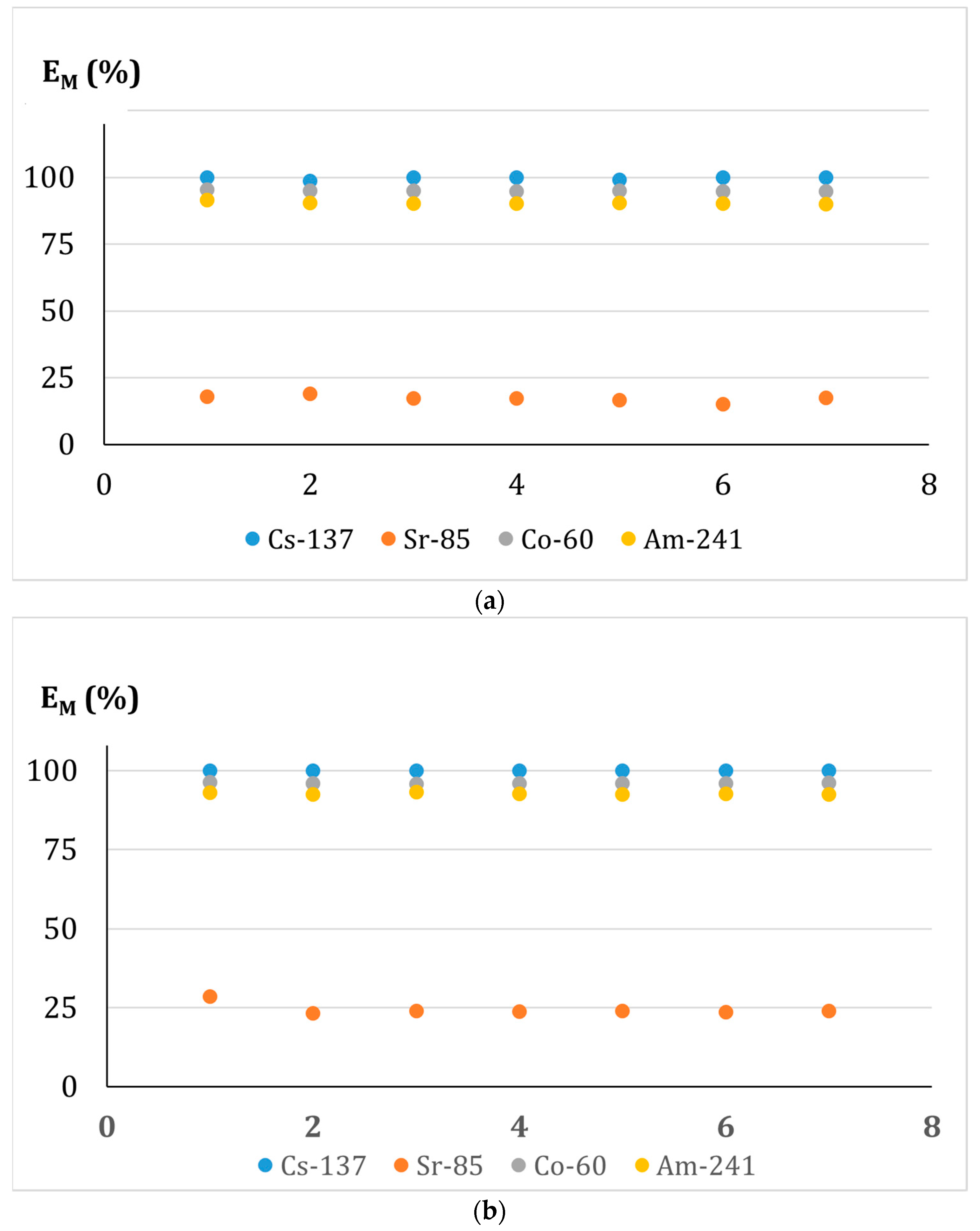 Membranes 13 00572 g008a