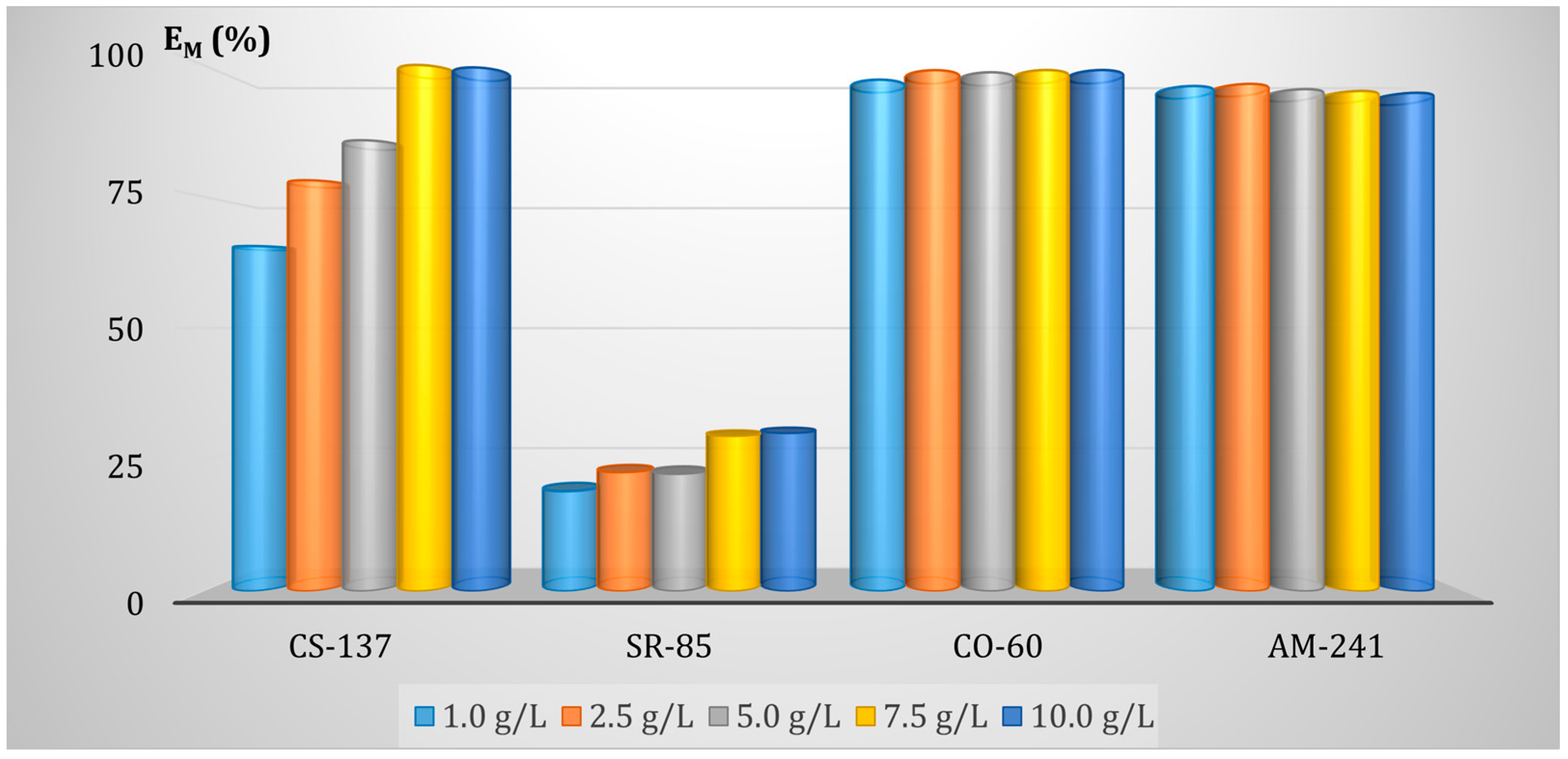 Membranes 13 00572 g009