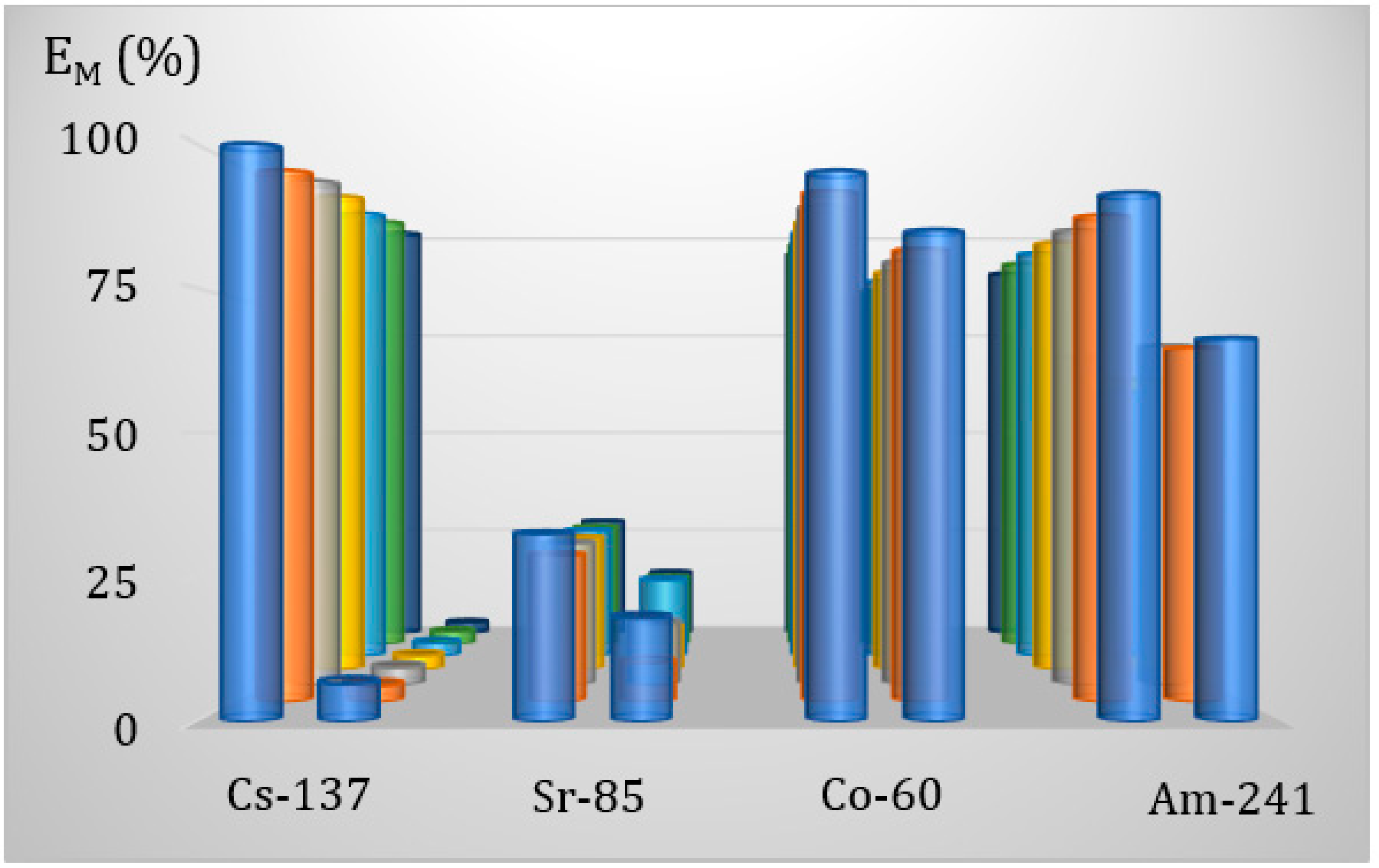 Membranes 13 00572 g011