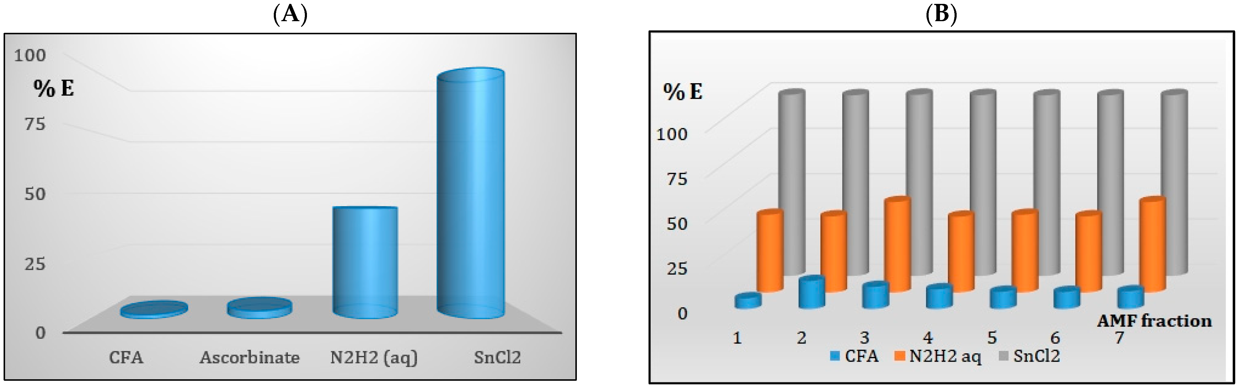 Membranes 13 00572 g012