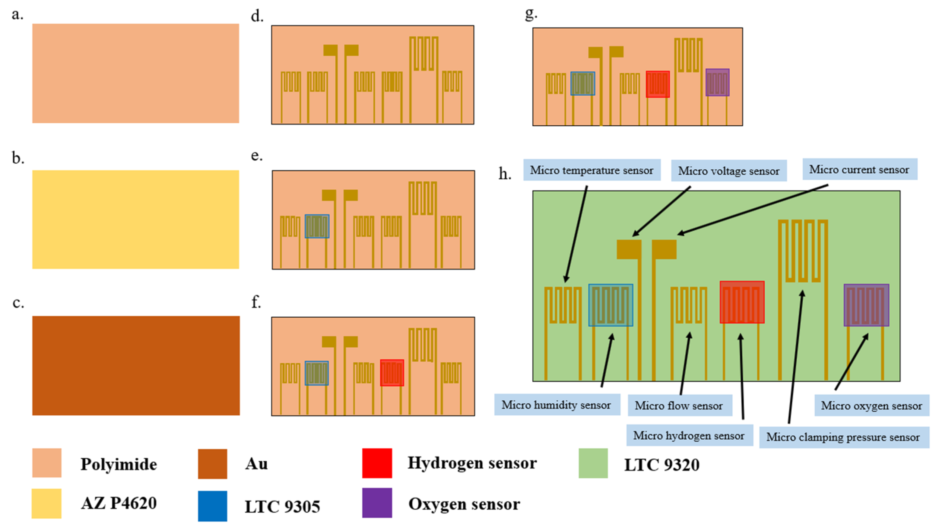 Membranes 13 00573 g001 550
