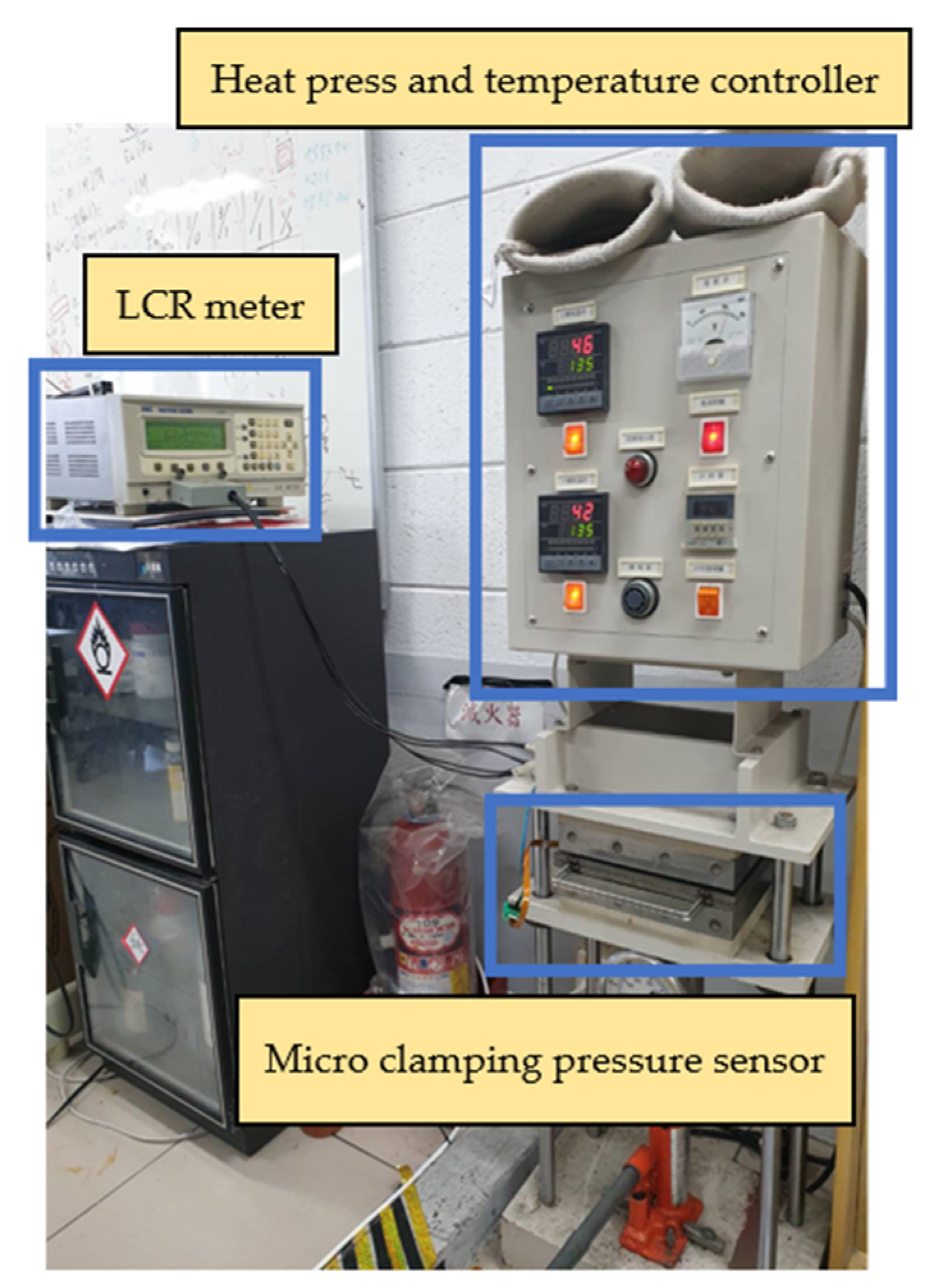 Membranes 13 00573 g018 550