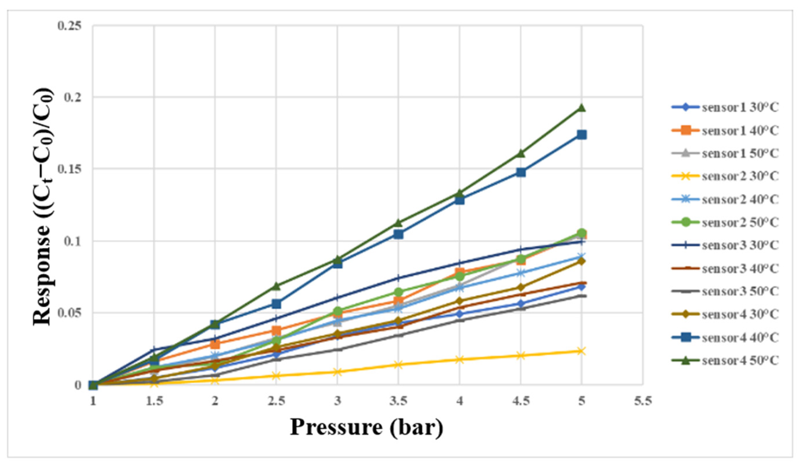 Membranes 13 00573 g019 550