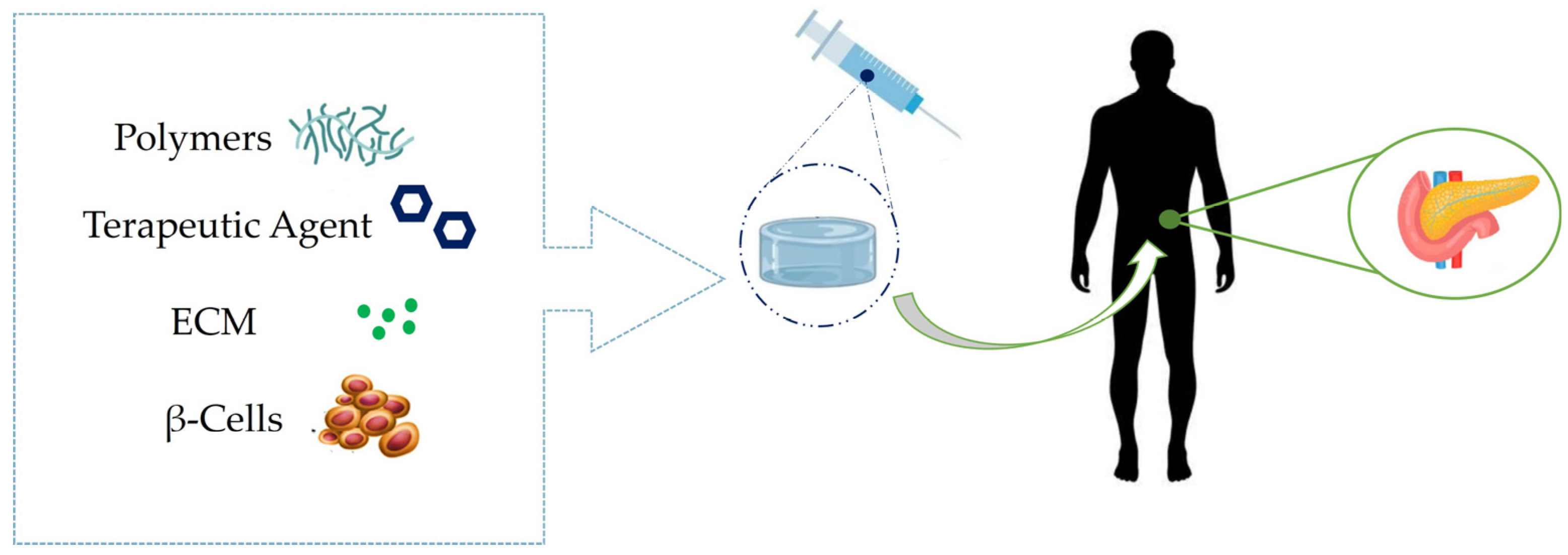 Membranes 13 00576 g005 Membranes 13 00576 g005