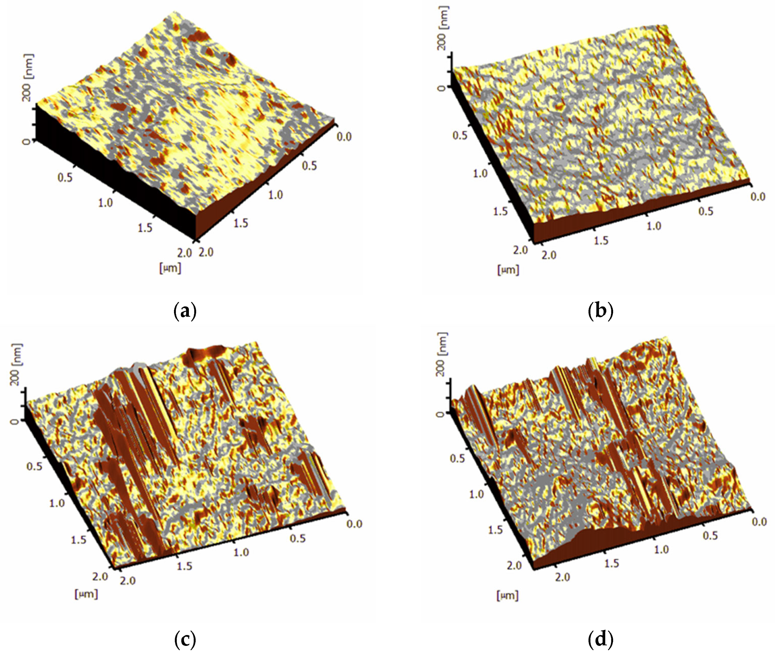 Membranes 13 00577 g007 Membranes 13 00577 g007