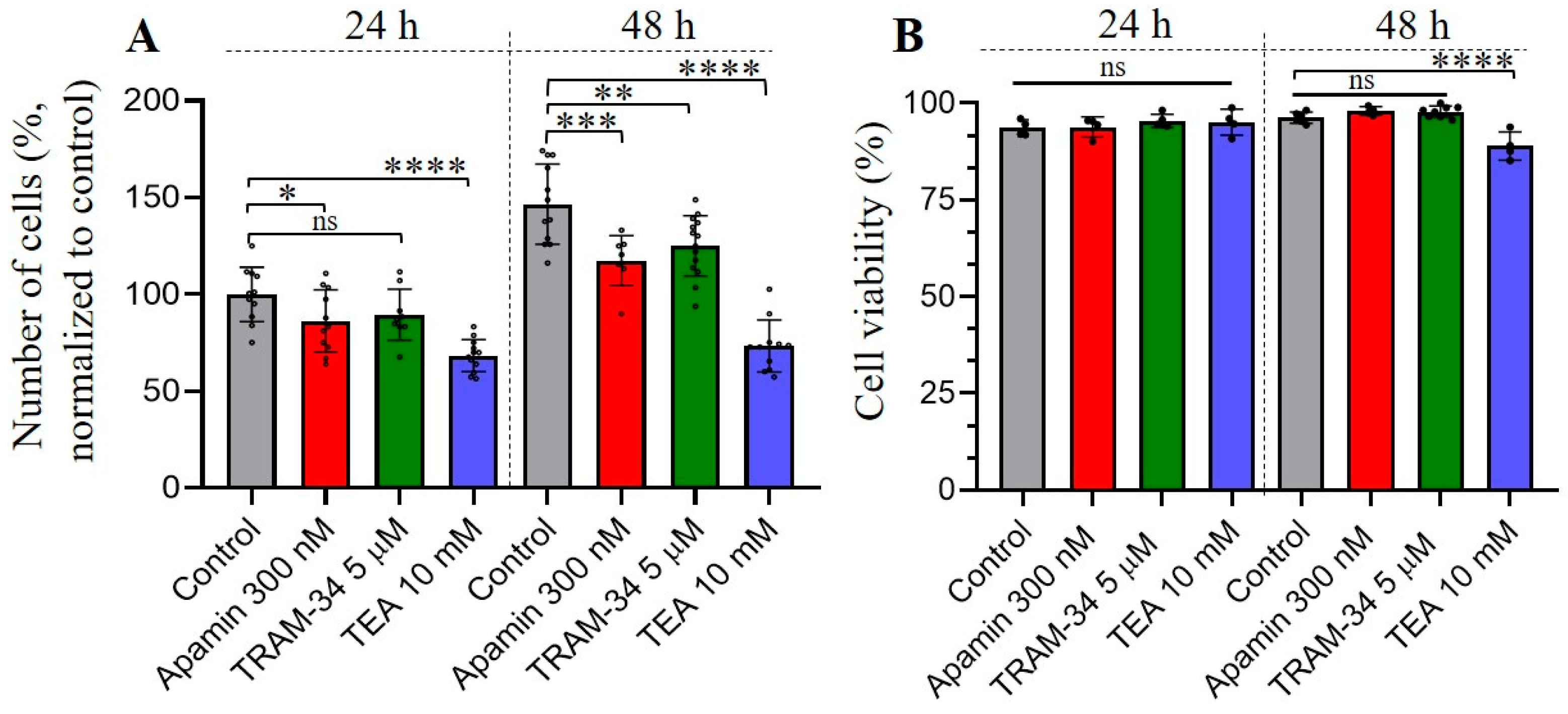 Membranes 13 00583 g003 Membranes 13 00583 g003