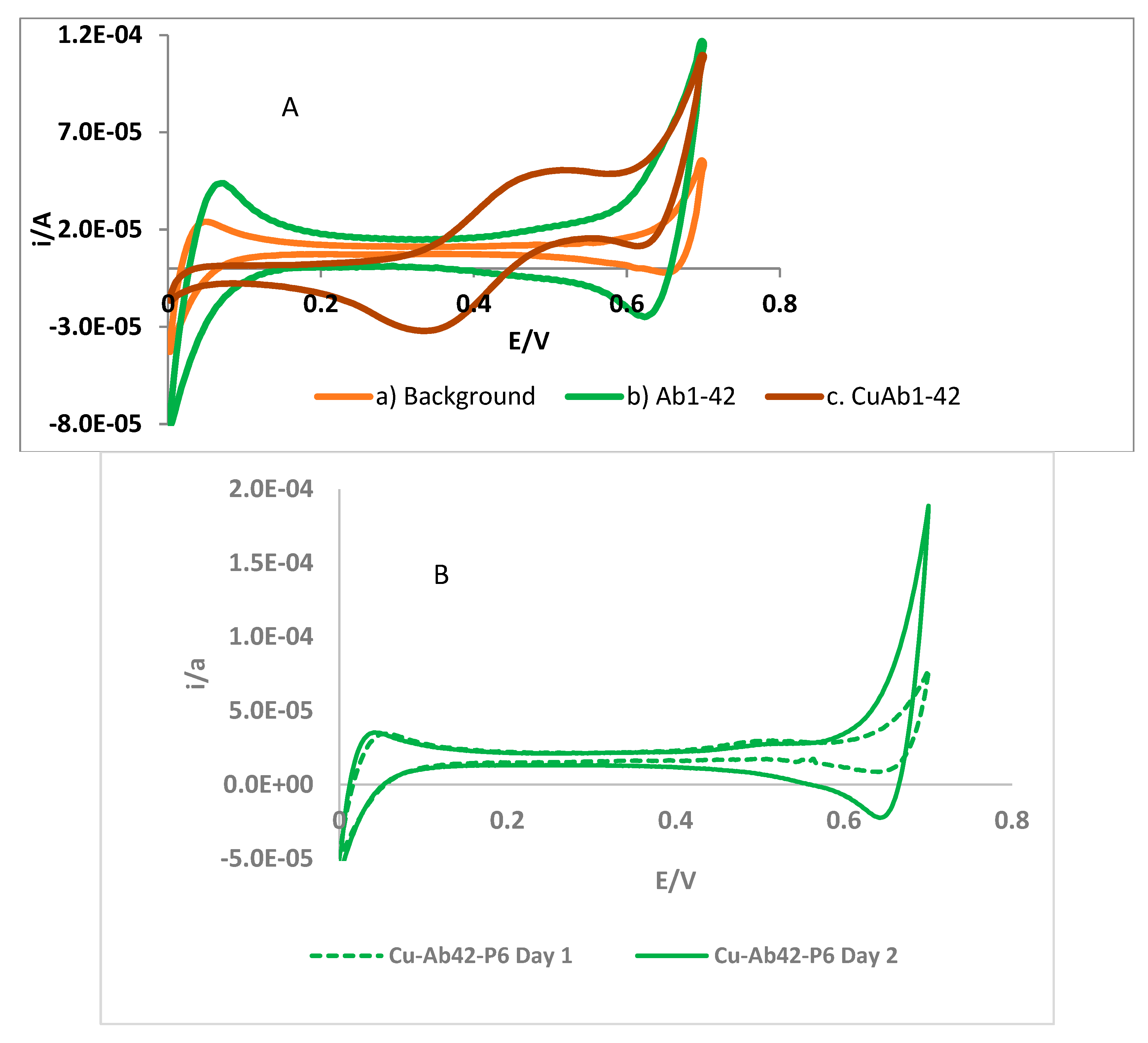 Membranes 13 00584 g005 Membranes 13 00584 g005