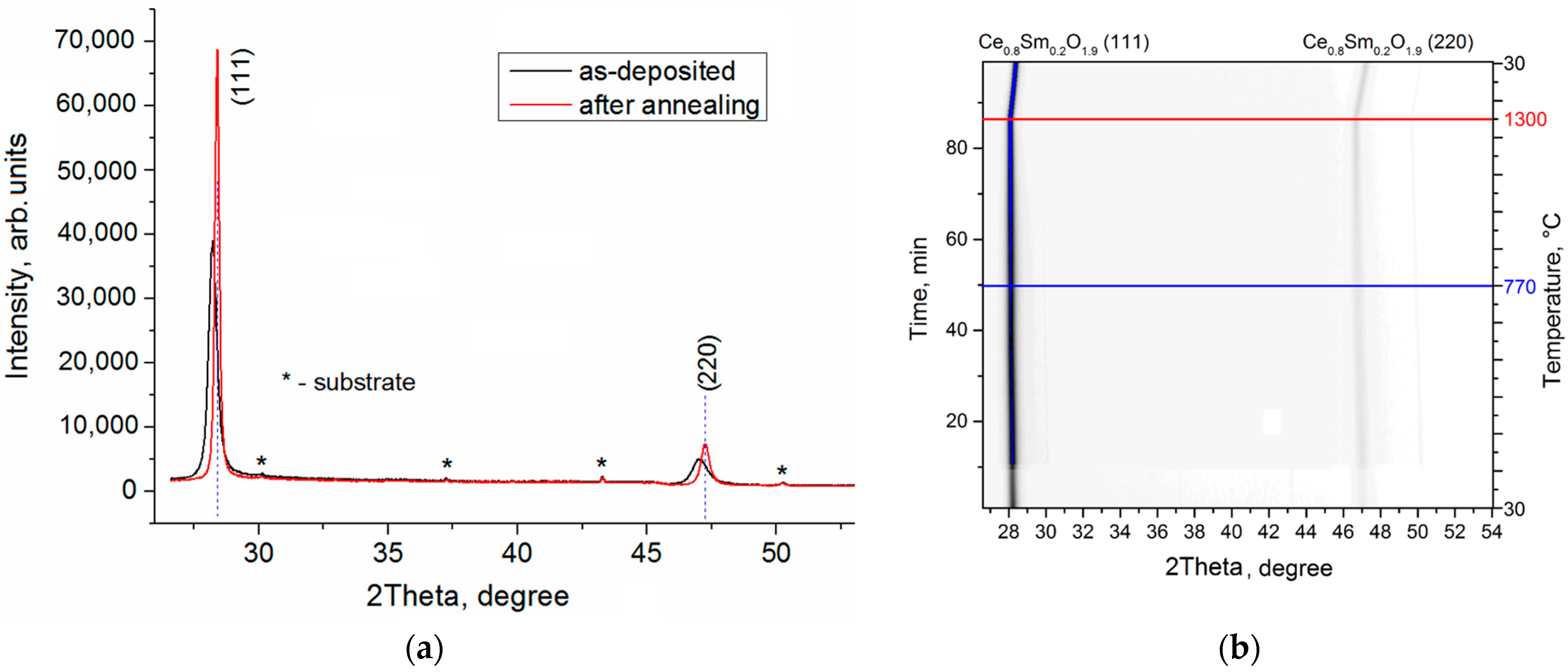 Membranes 13 00585 g004 Membranes 13 00585 g004