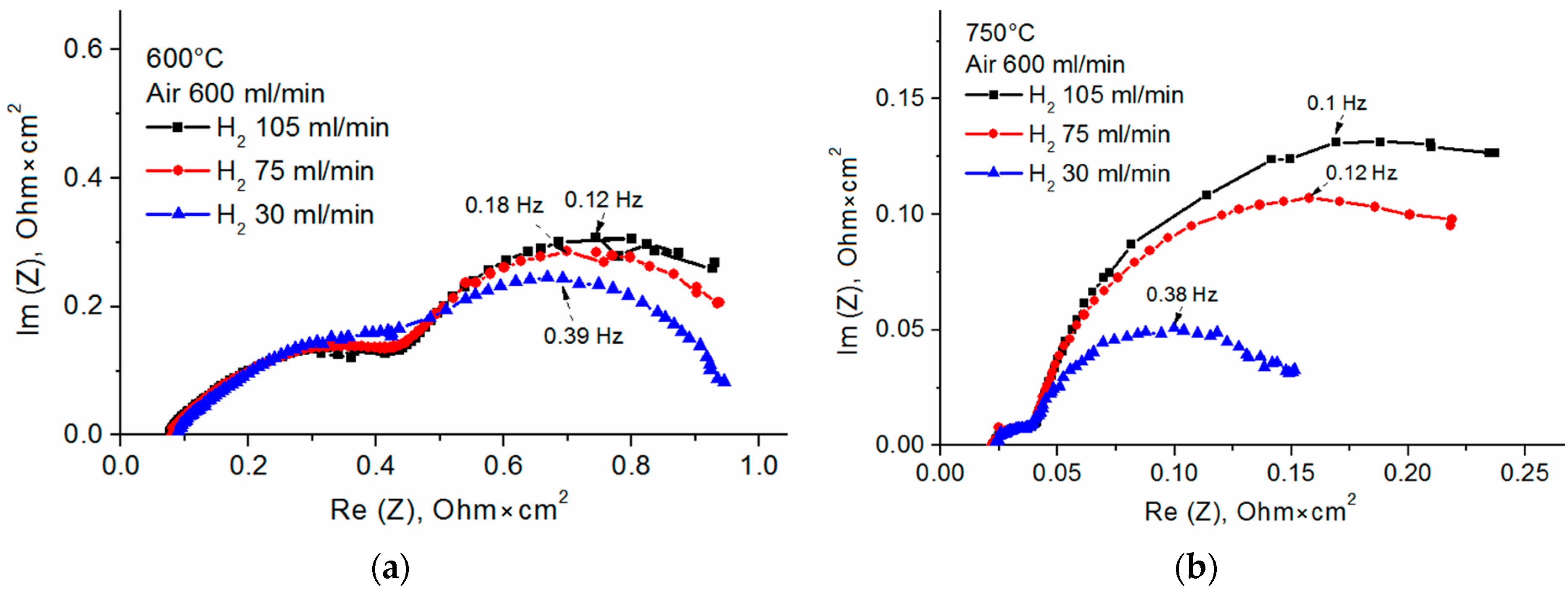 Membranes 13 00585 g009 Membranes 13 00585 g009