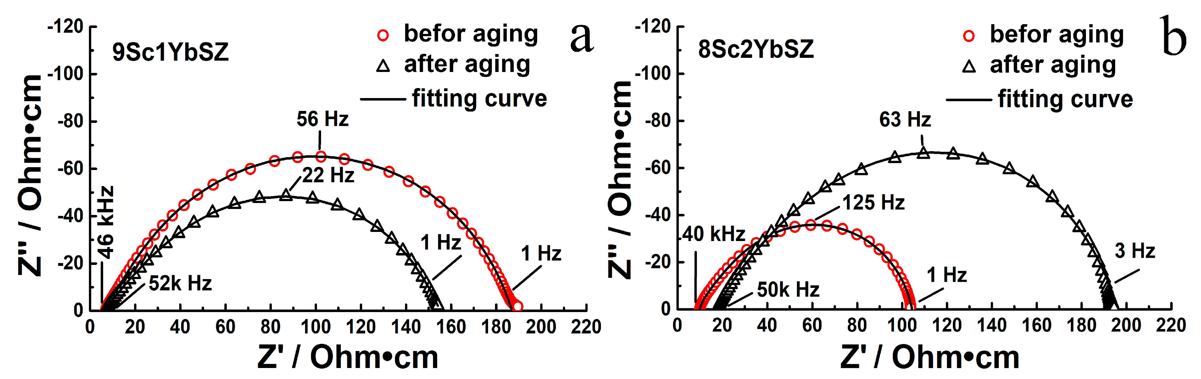 Membranes 13 00586 g006