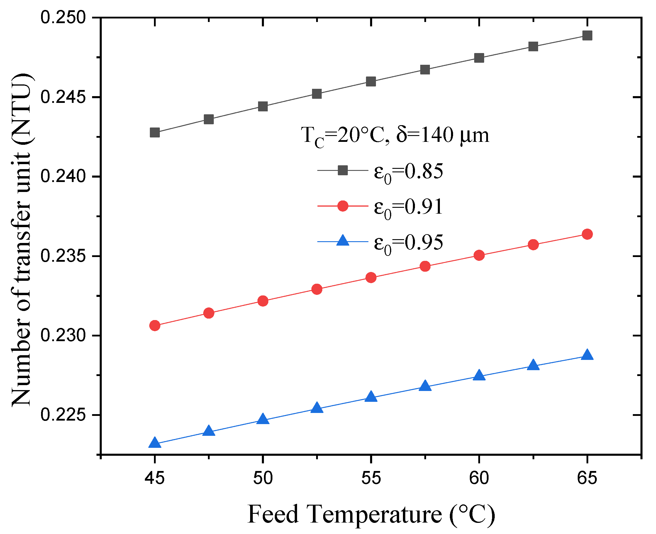 Membranes 13 00588 g009 Membranes 13 00588 g009