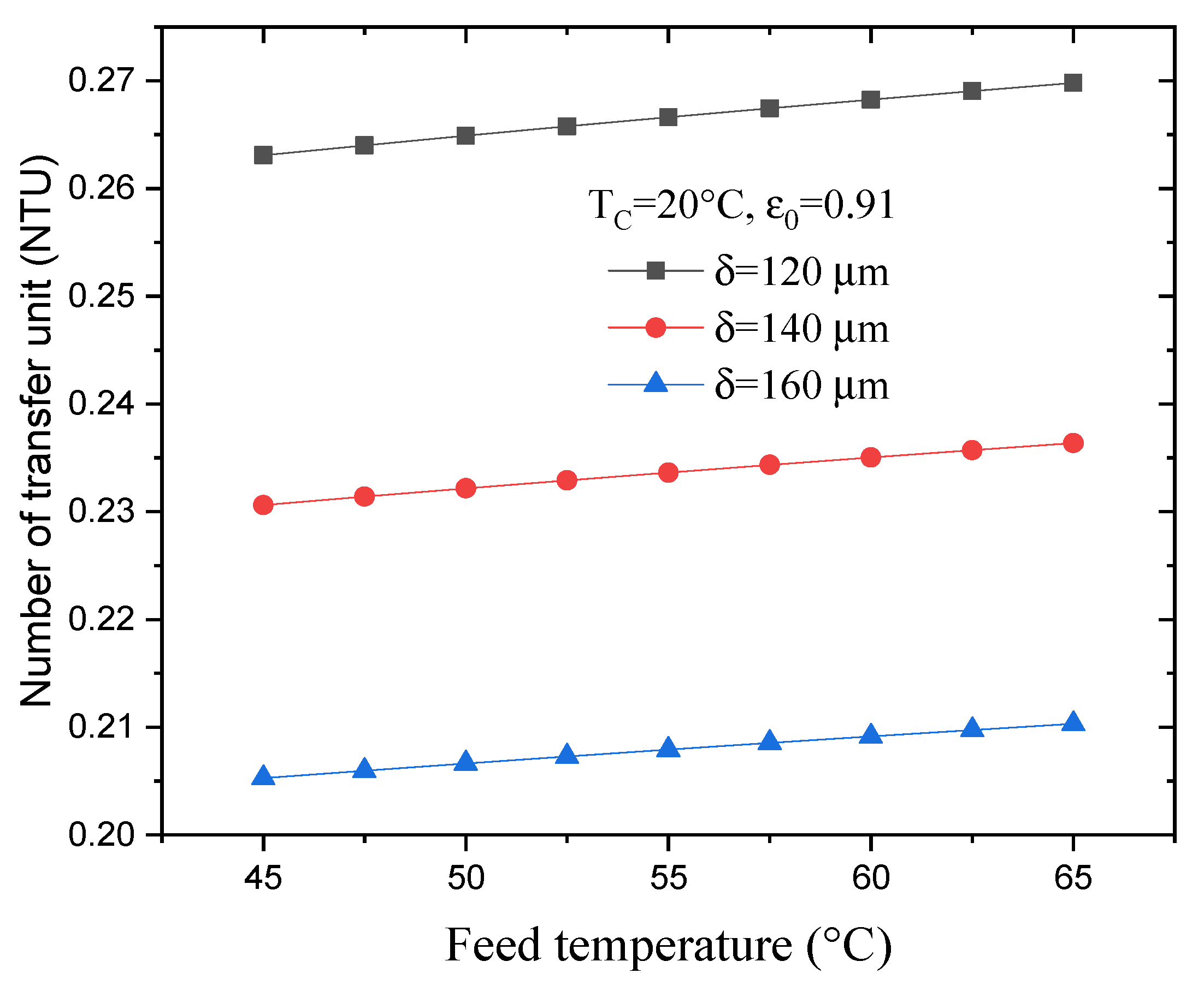 Membranes 13 00588 g010 Membranes 13 00588 g010