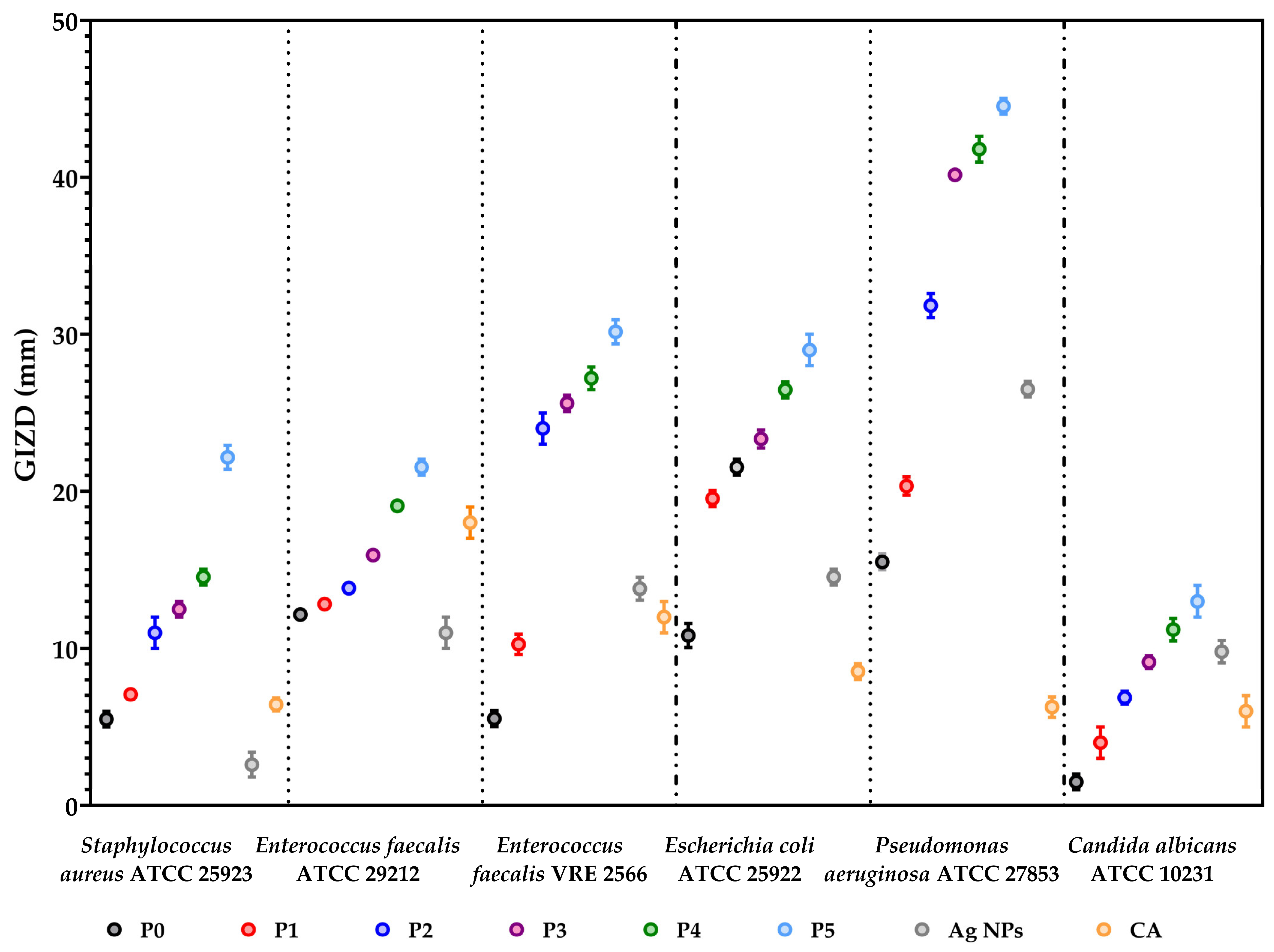 Membranes 13 00591 g010