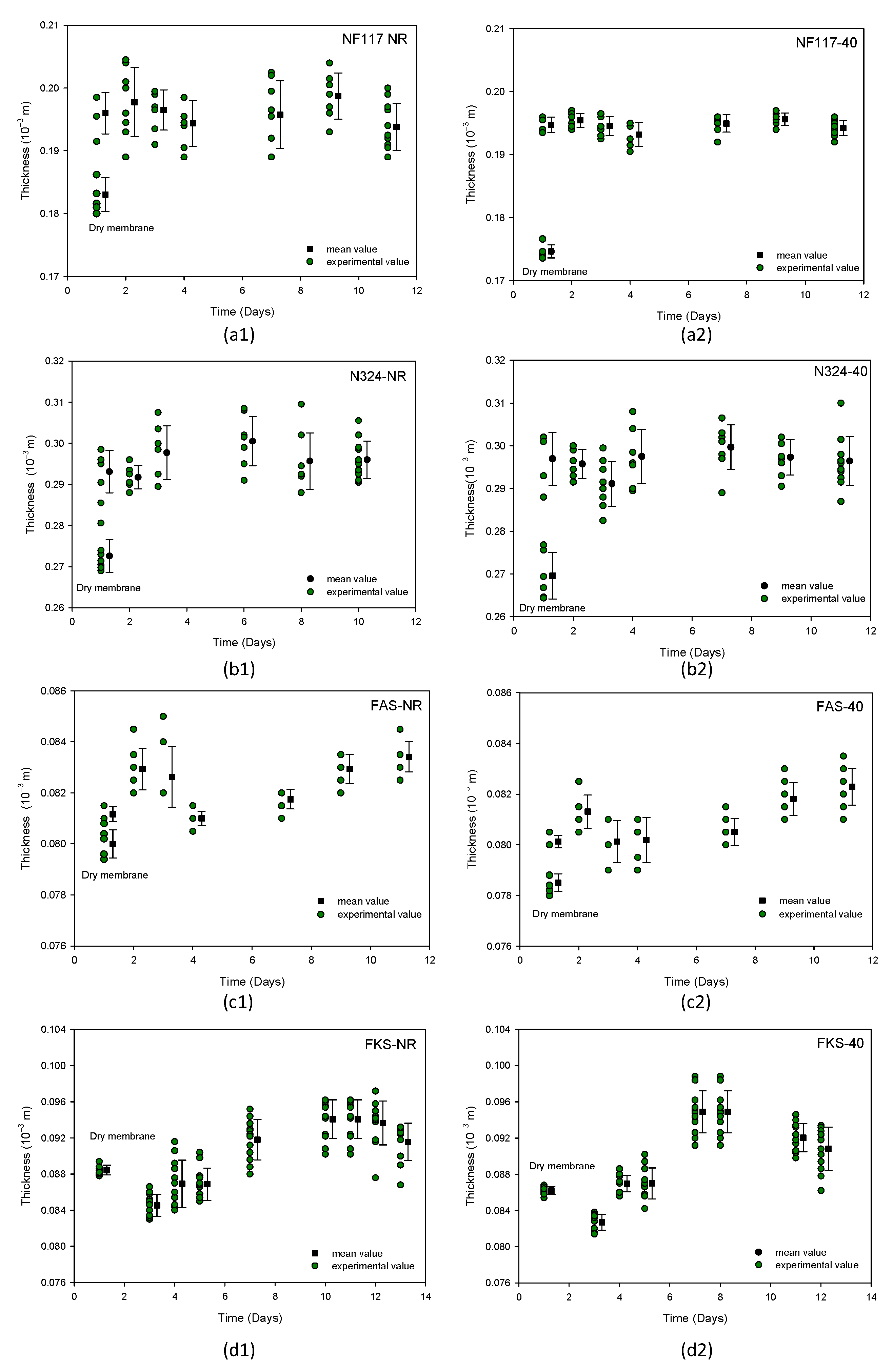 Membranes 13 00592 g005 Membranes 13 00592 g005