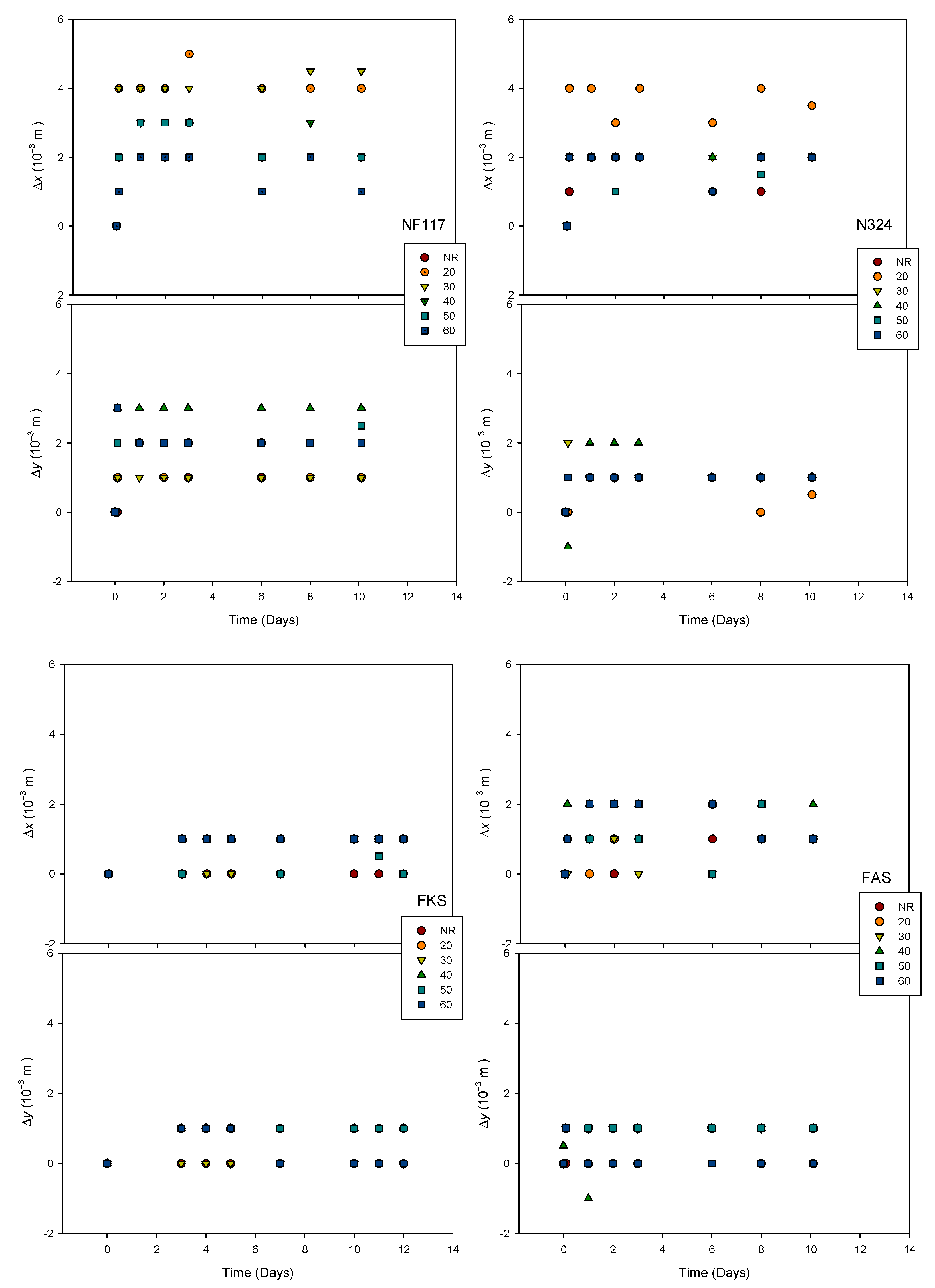 Membranes 13 00592 g006 Membranes 13 00592 g006