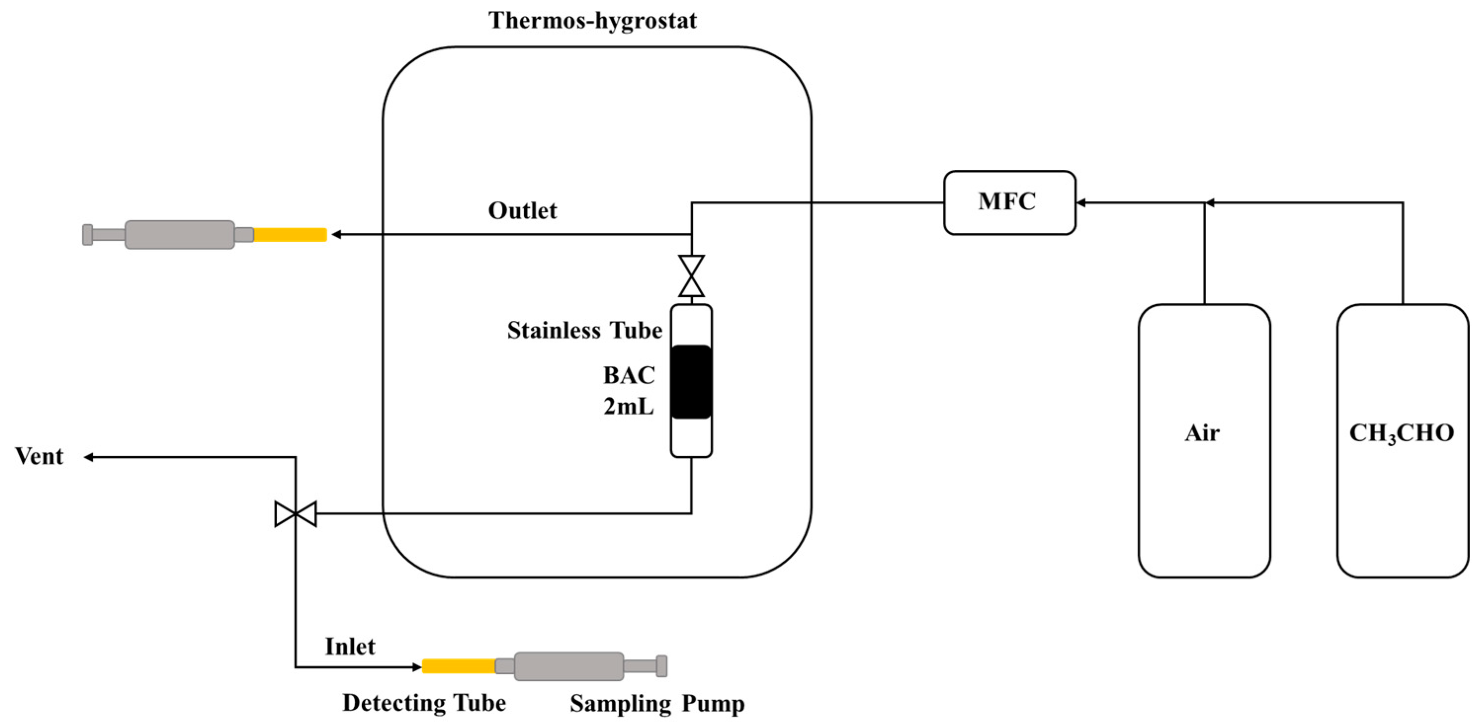 Membranes 13 00595 g002 Membranes 13 00595 g002