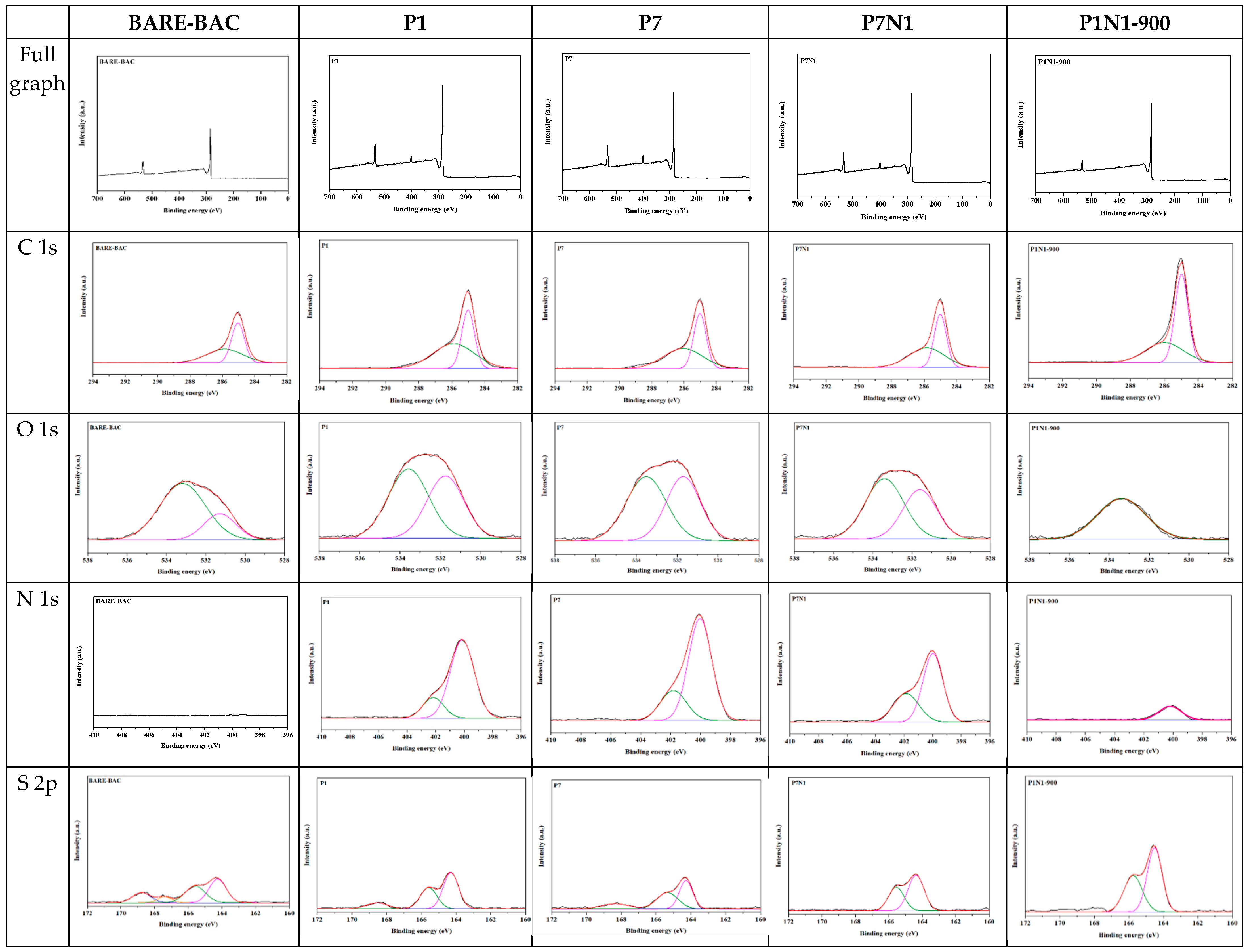 Membranes 13 00595 g004a Membranes 13 00595 g004a