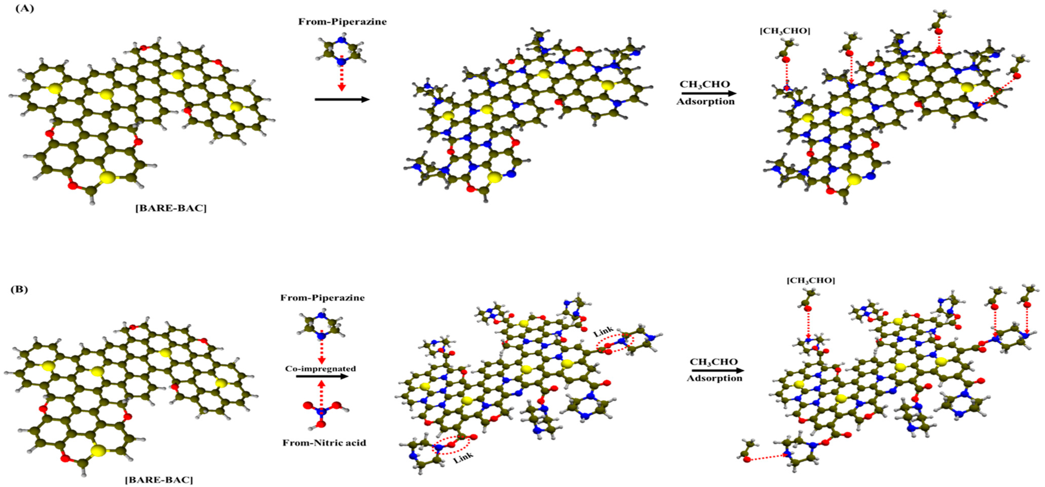 Membranes 13 00595 g006 Membranes 13 00595 g006