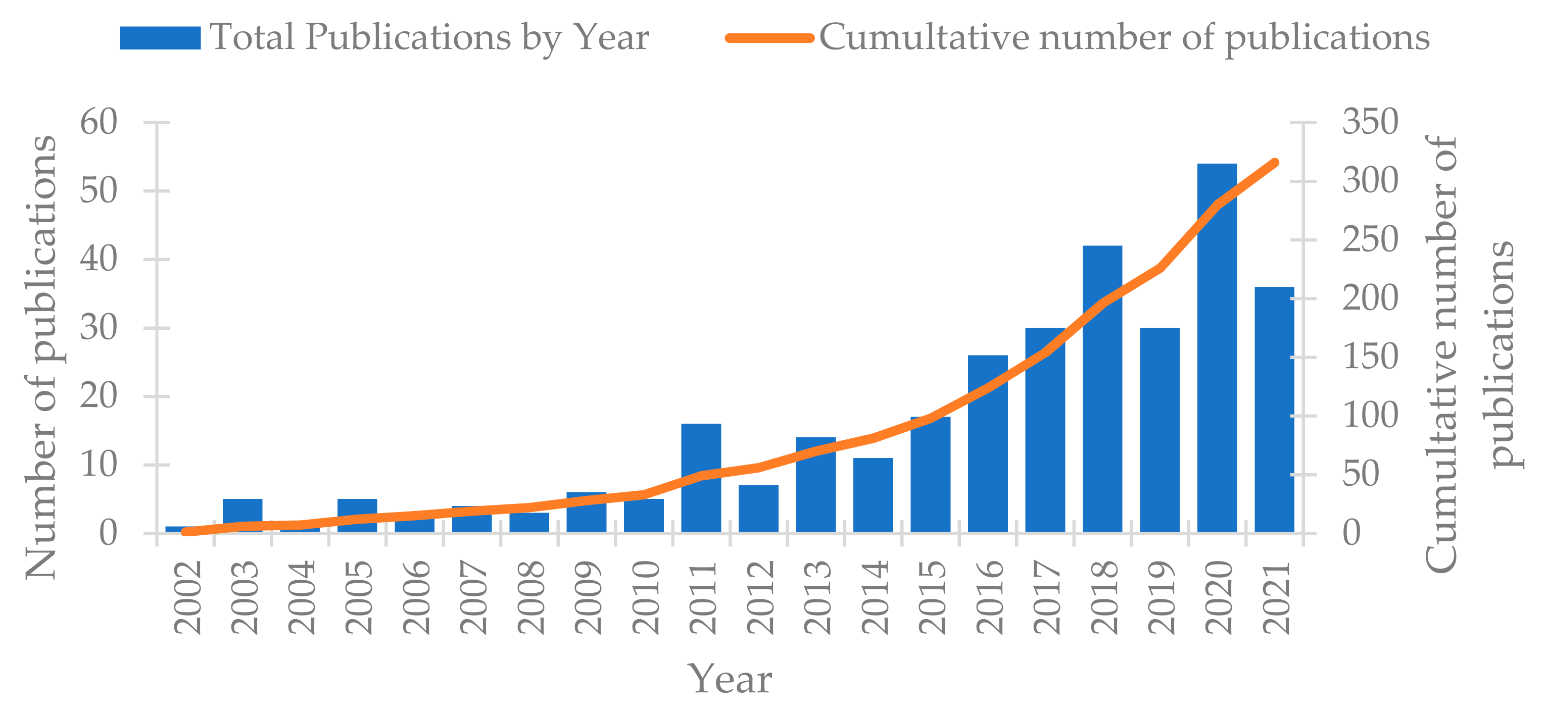 Membranes 13 00599 g001 Membranes 13 00599 g001