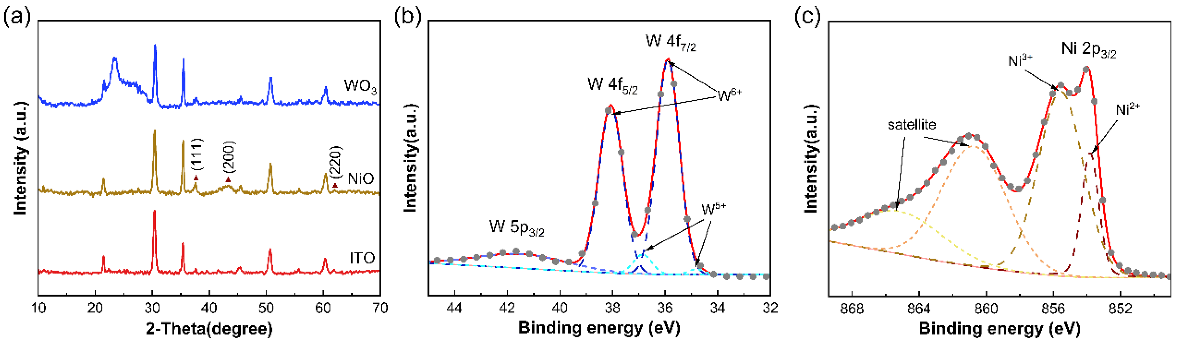 Membranes 13 00601 g002 Membranes 13 00601 g002