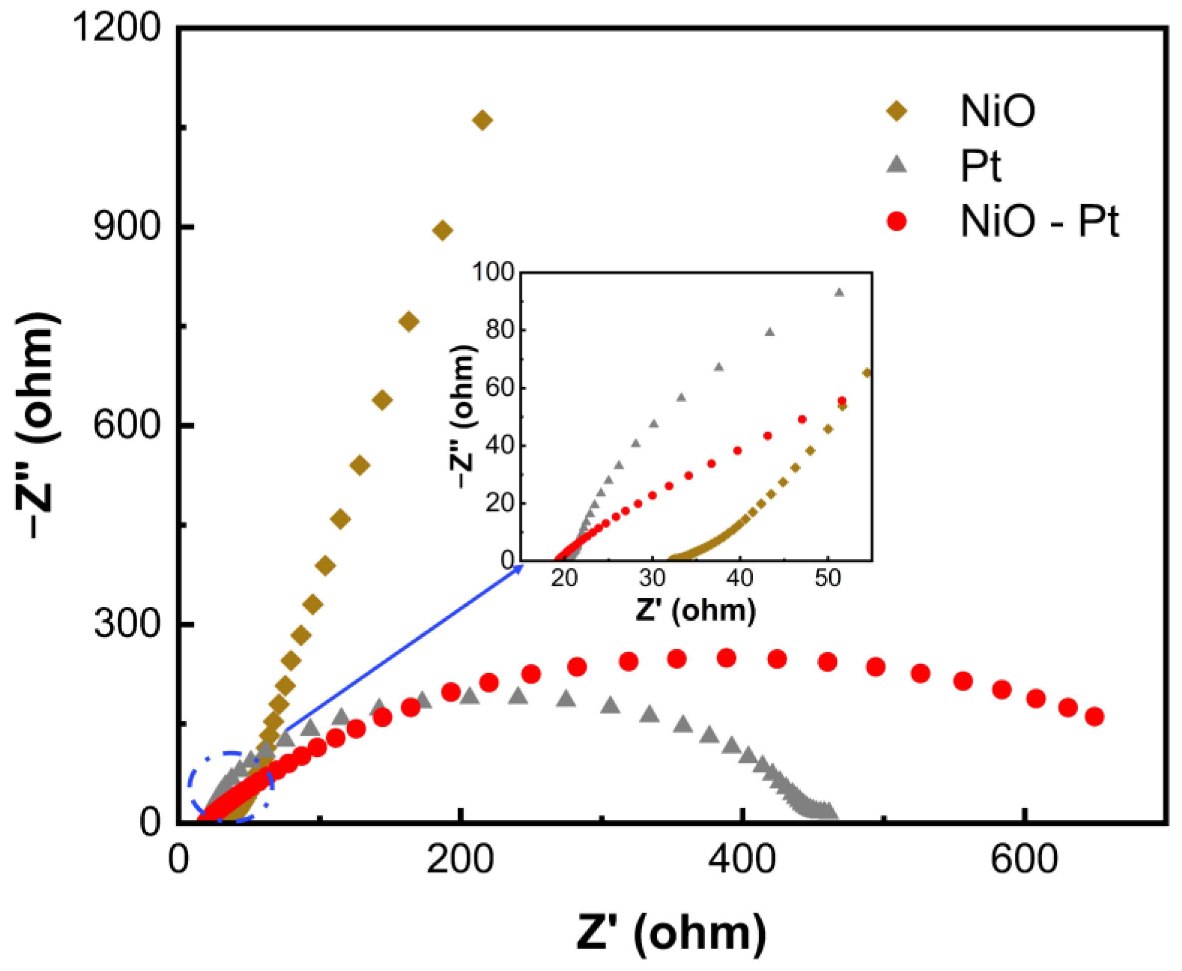 Membranes 13 00601 g005 Membranes 13 00601 g005