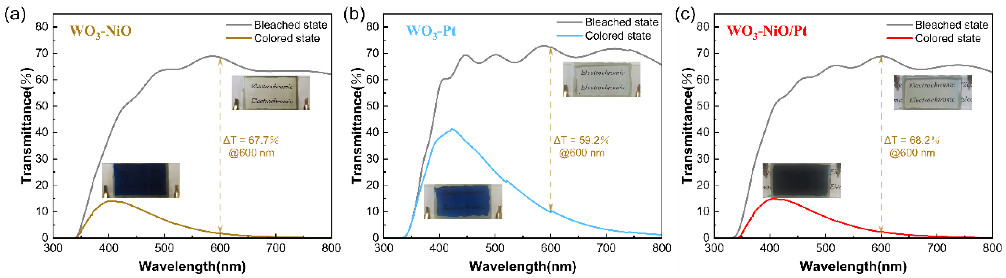 Membranes 13 00601 g006 Membranes 13 00601 g006