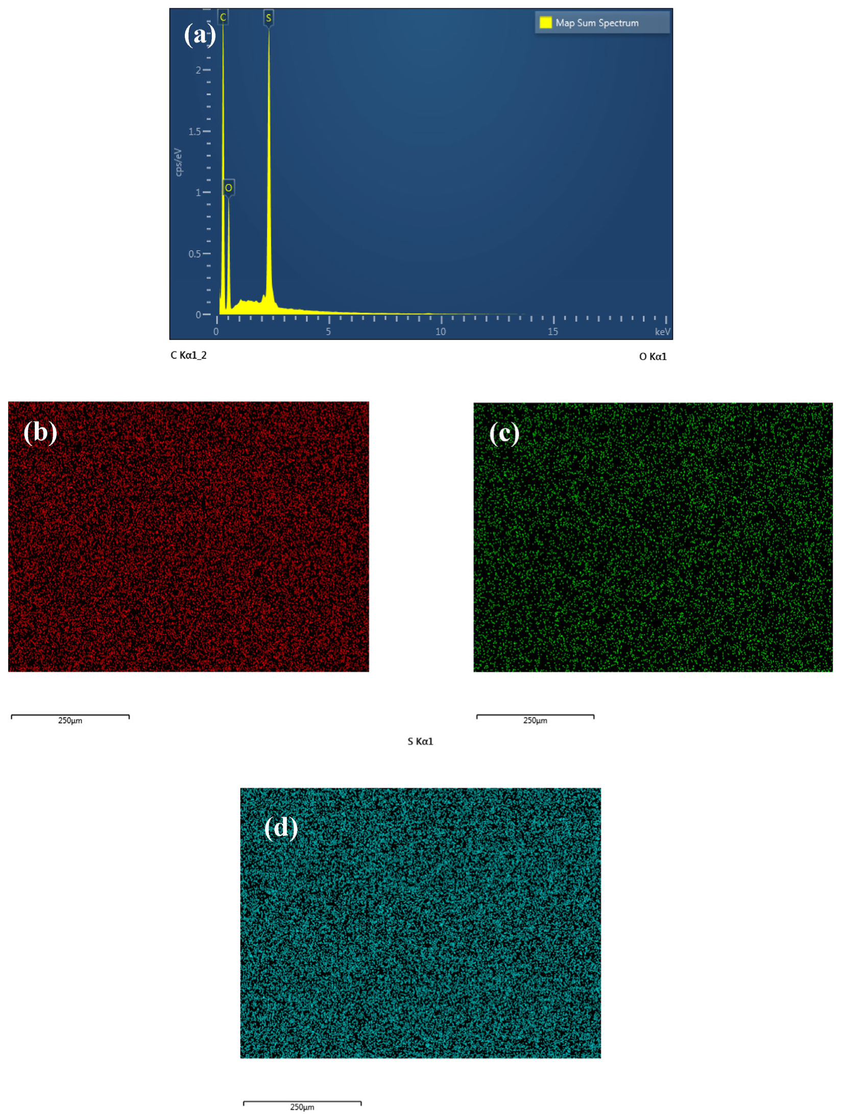 Membranes 13 00602 g007