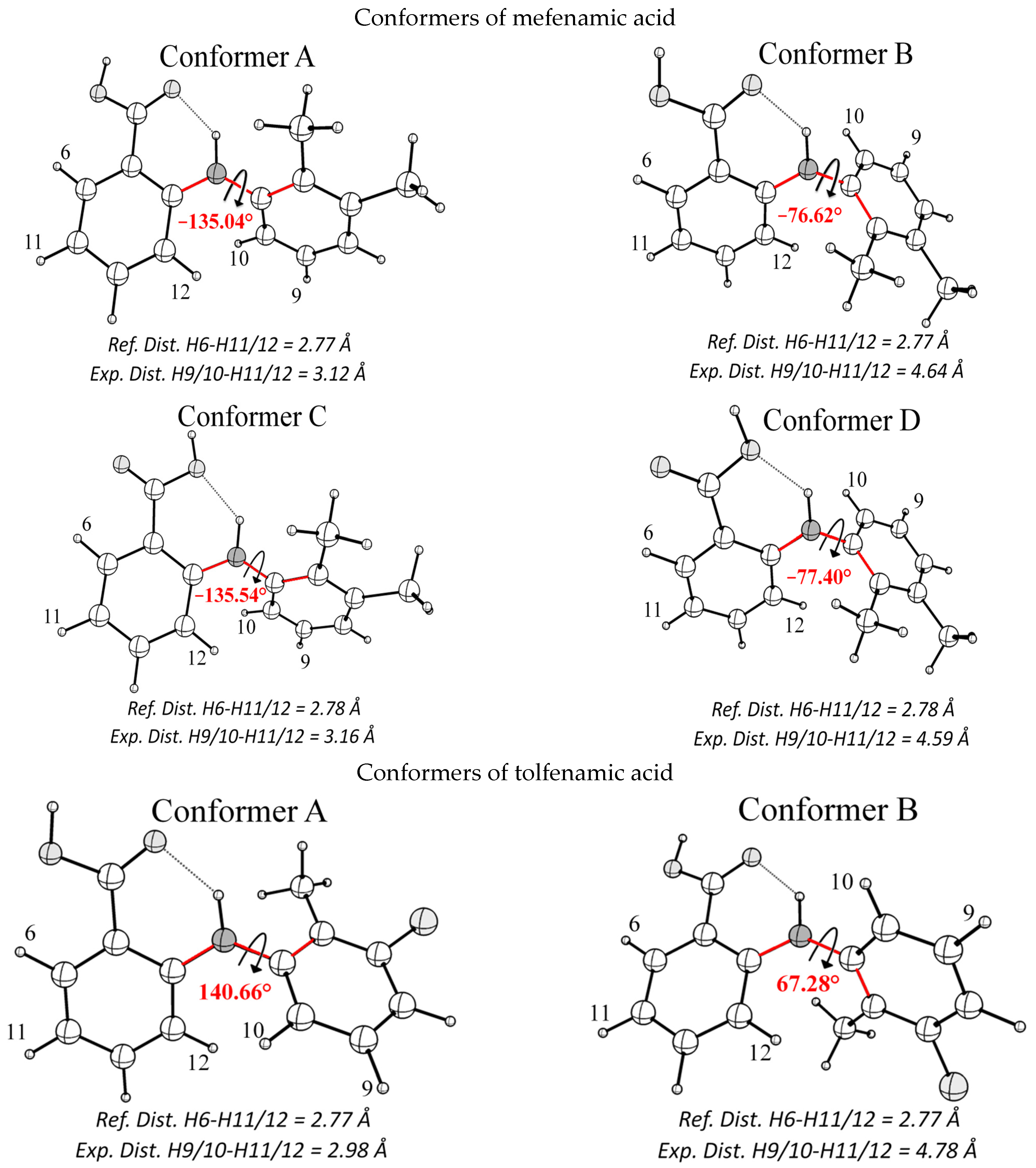 Membranes 13 00607 g0a1a