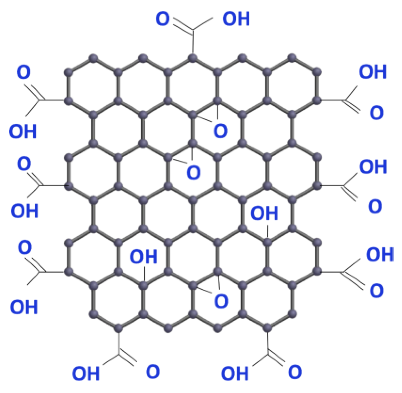 Membranes 13 00614 g001 Membranes 13 00614 g001