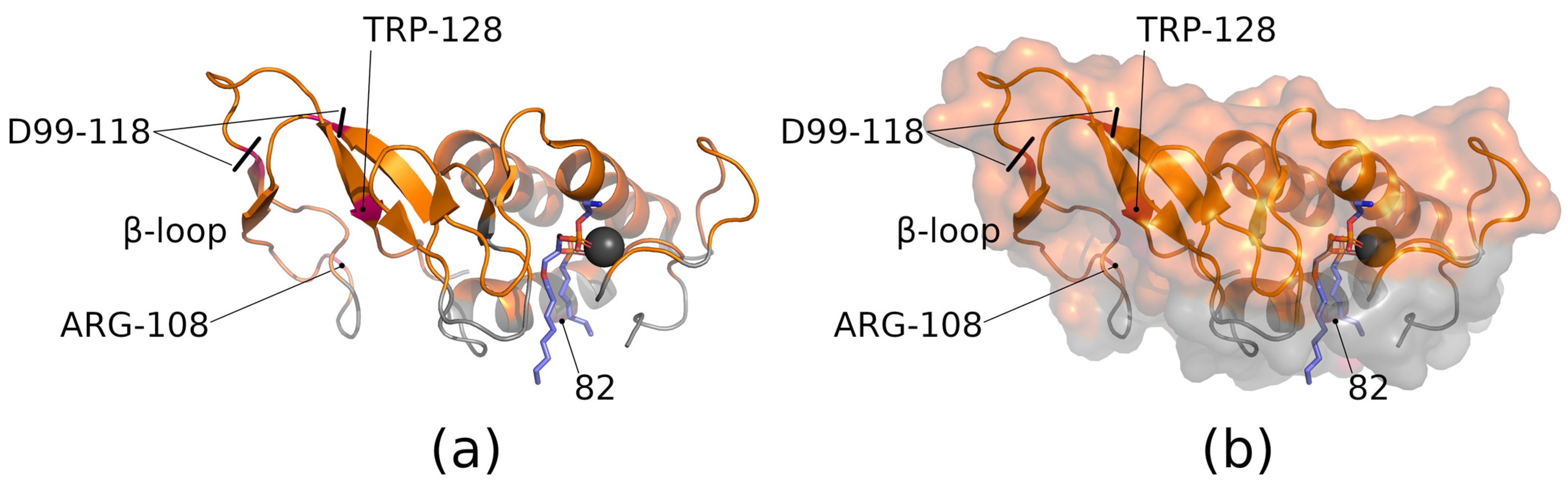 Membranes 13 00618 g004 Membranes 13 00618 g004