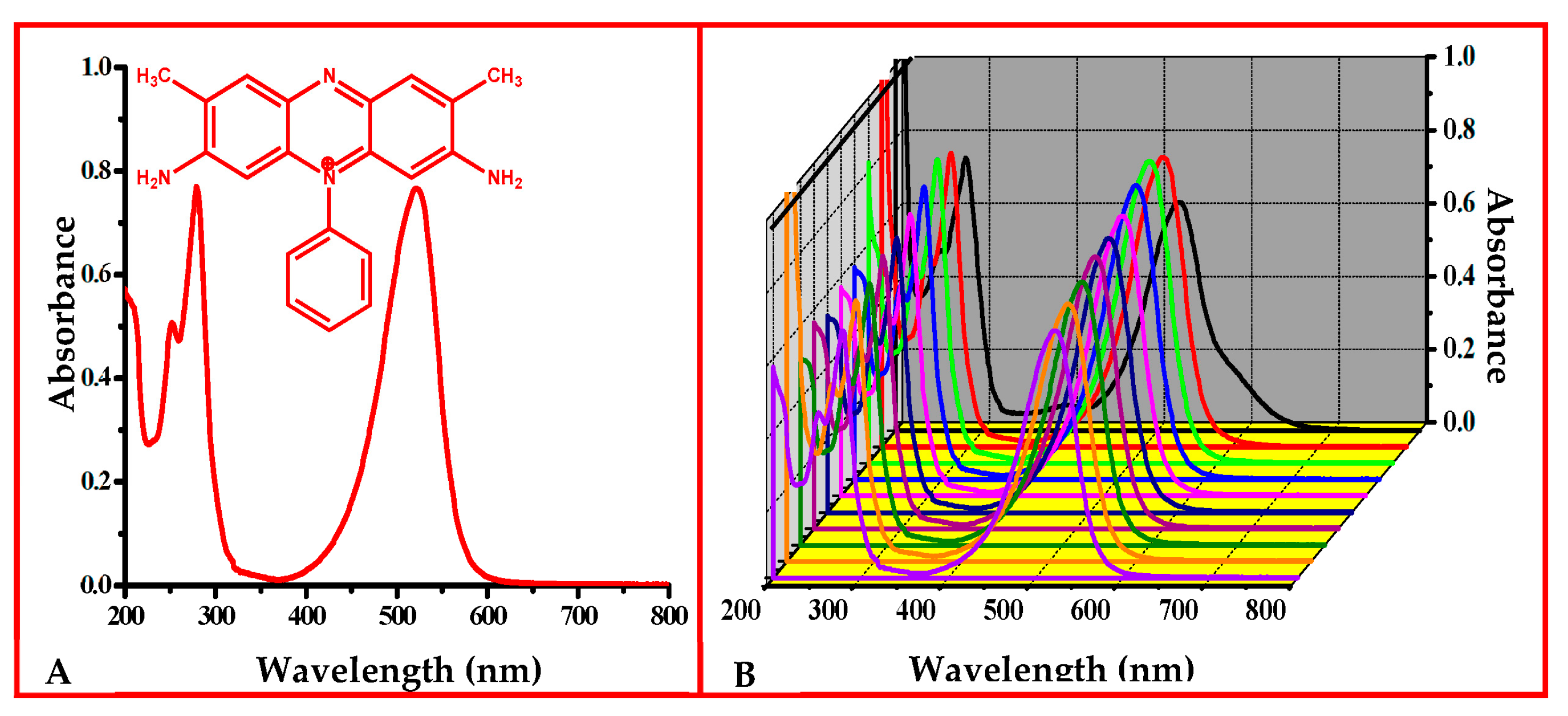 Membranes 13 00619 g003 Membranes 13 00619 g003