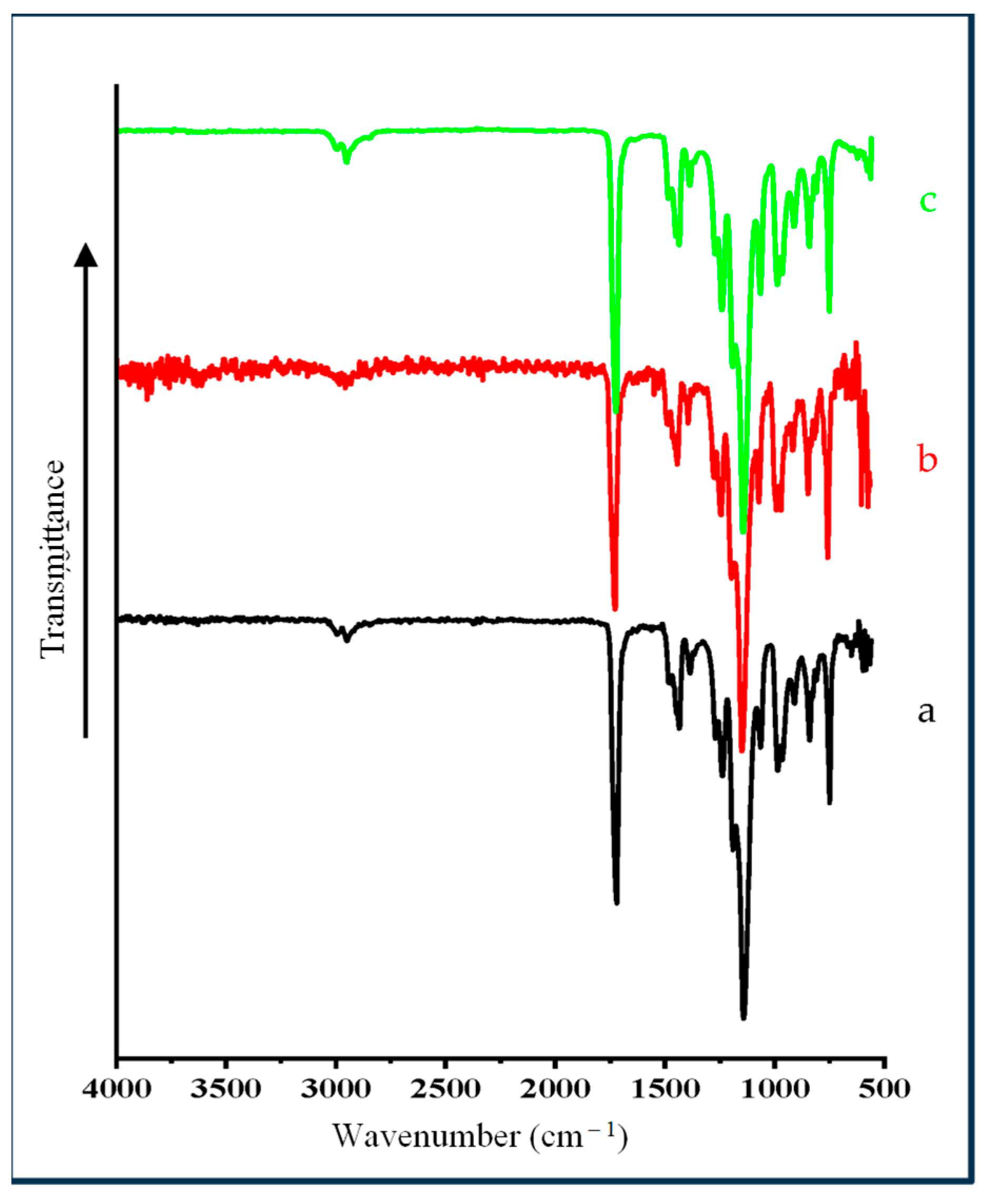 Membranes 13 00619 g012 Membranes 13 00619 g012