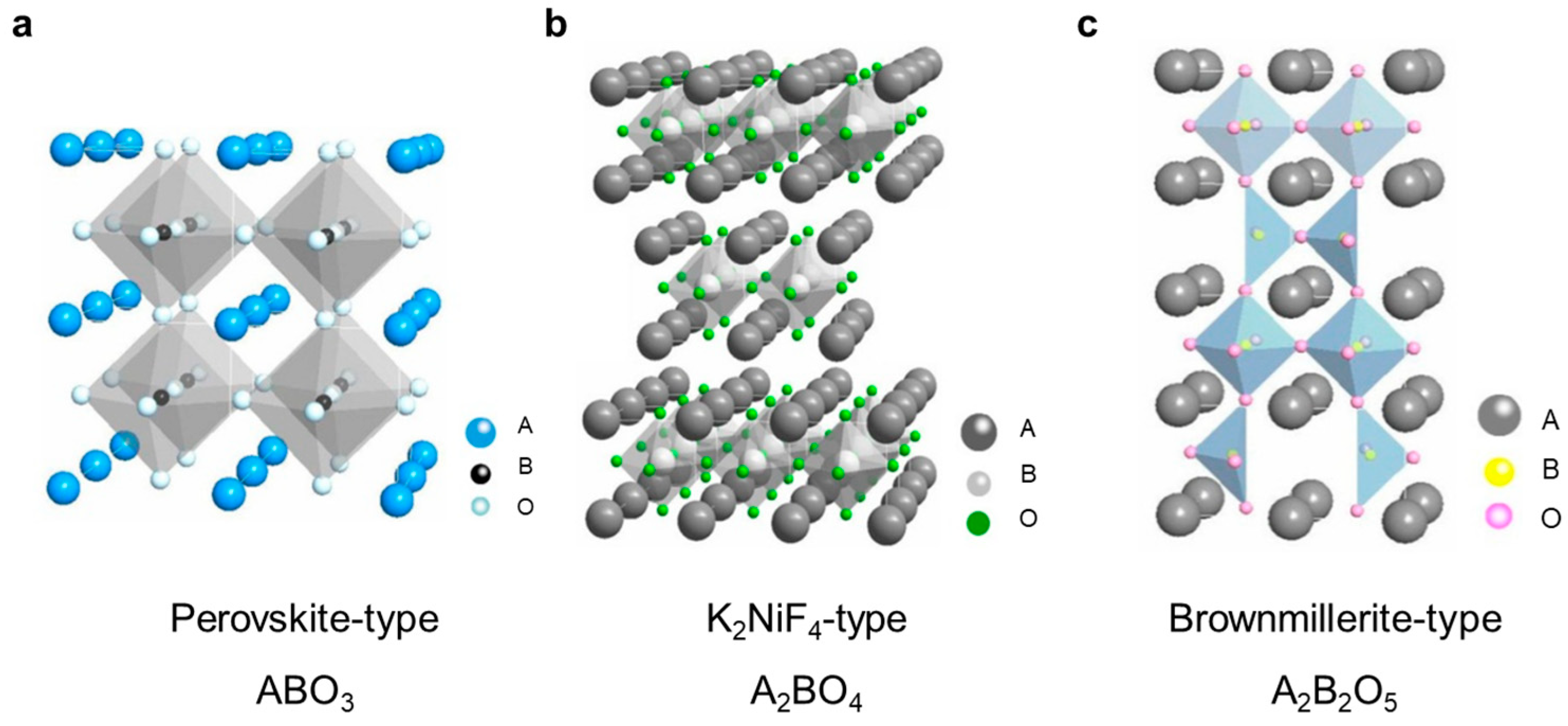 Membranes 13 00621 g002 Membranes 13 00621 g002