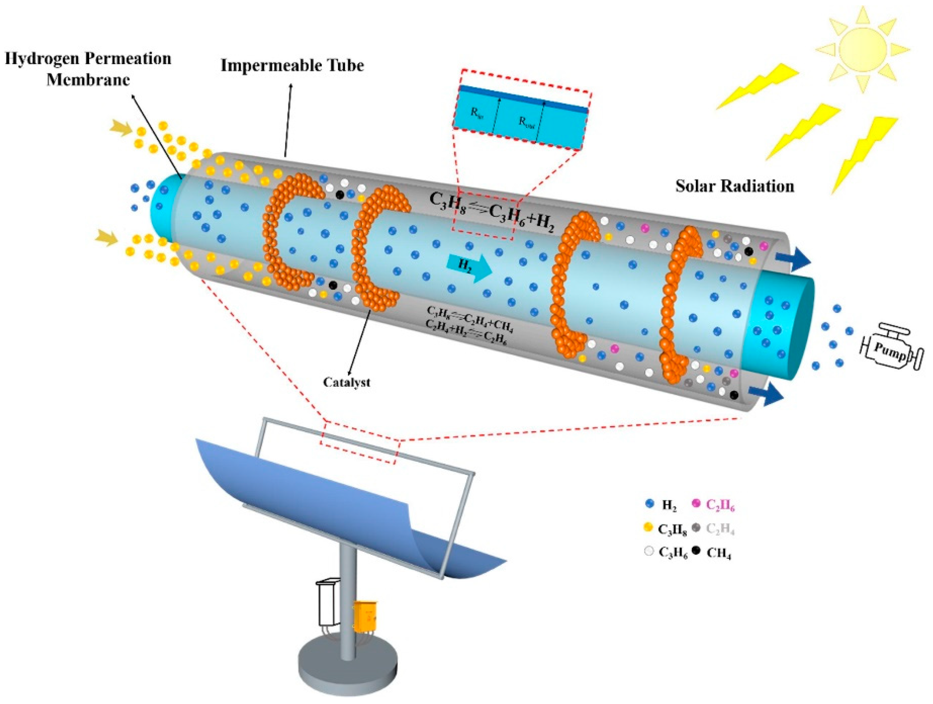 Membranes 13 00621 g012 Membranes 13 00621 g012