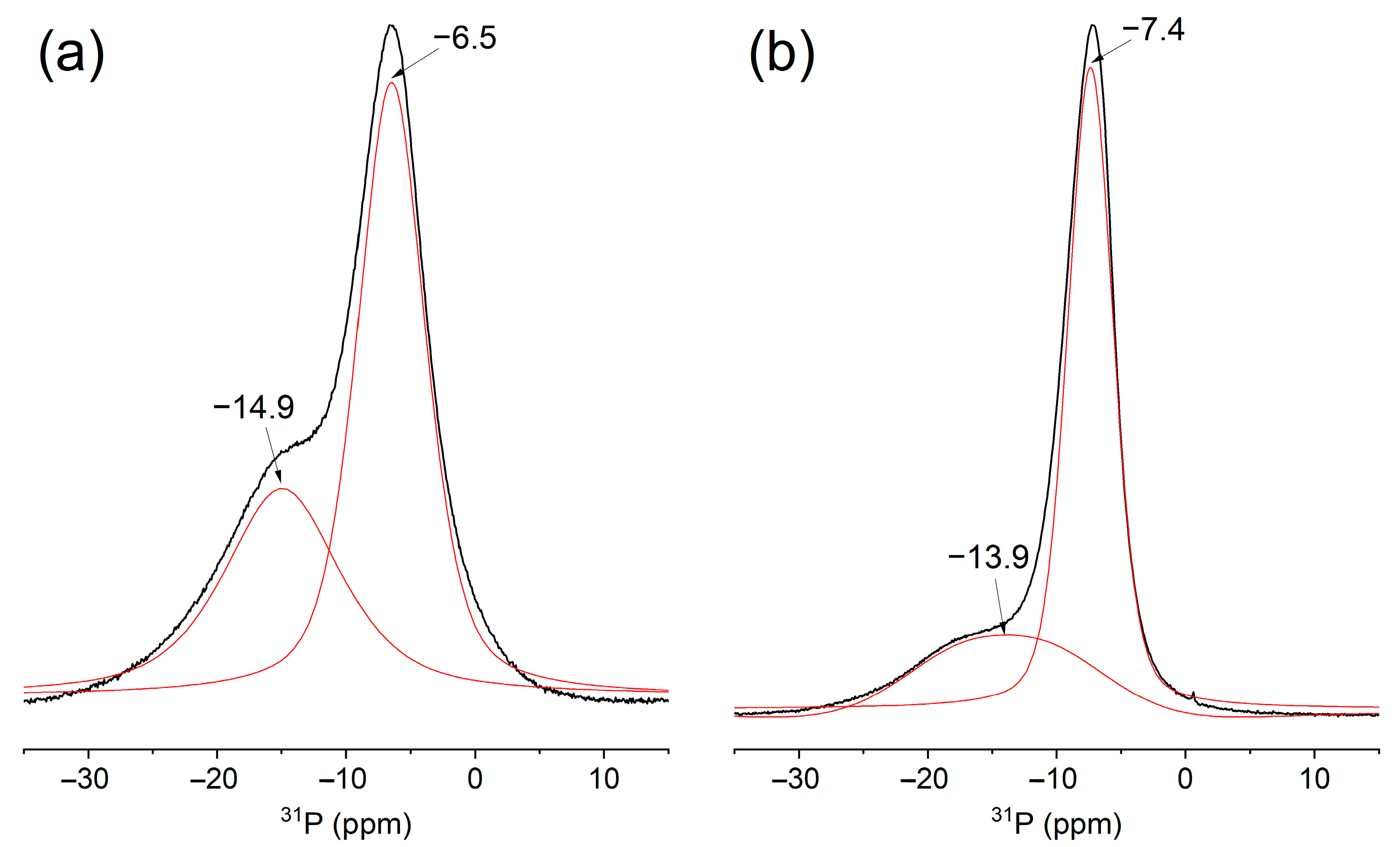 Membranes 13 00624 g003 Membranes 13 00624 g003