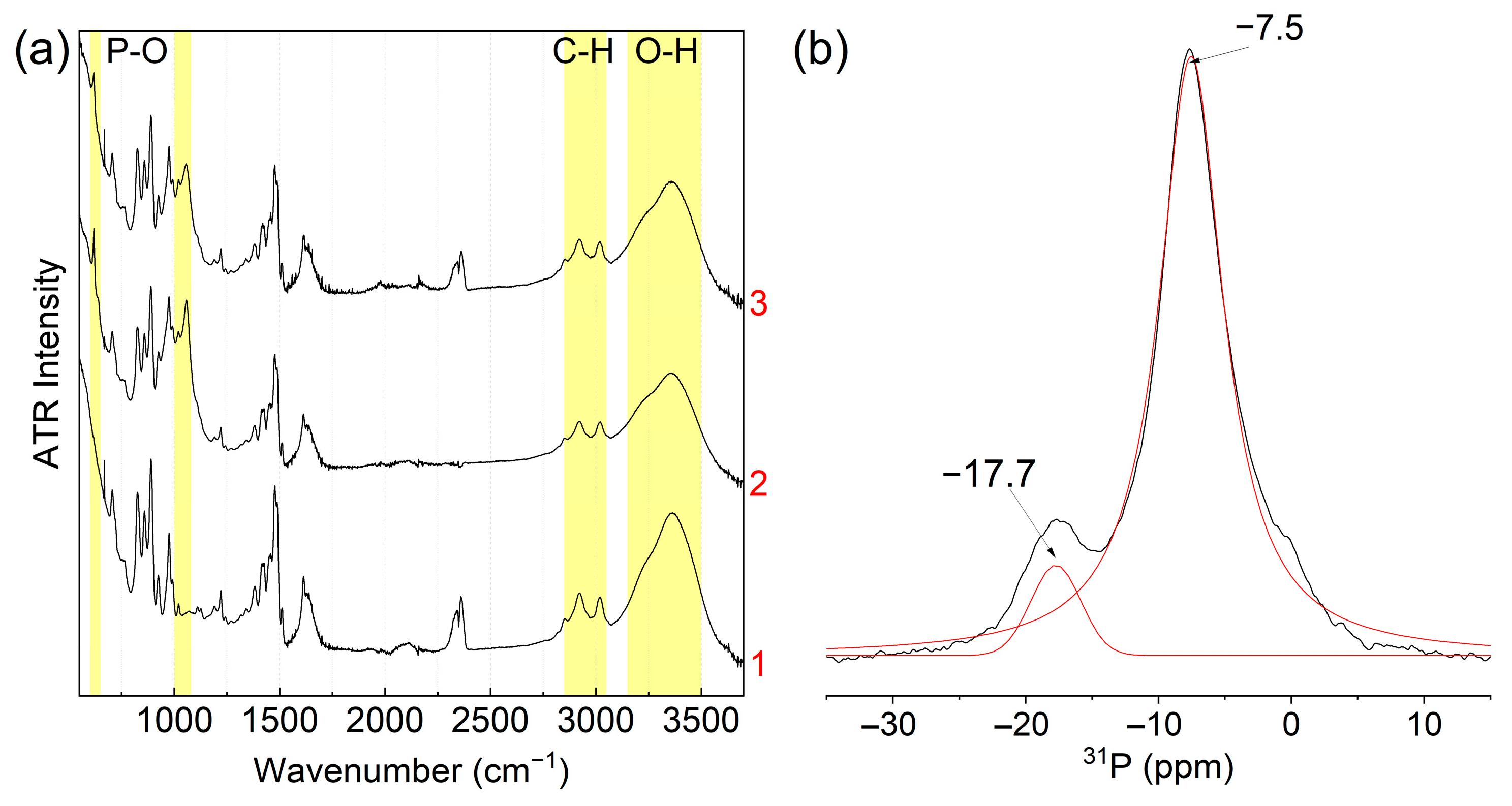 Membranes 13 00624 g005 Membranes 13 00624 g005