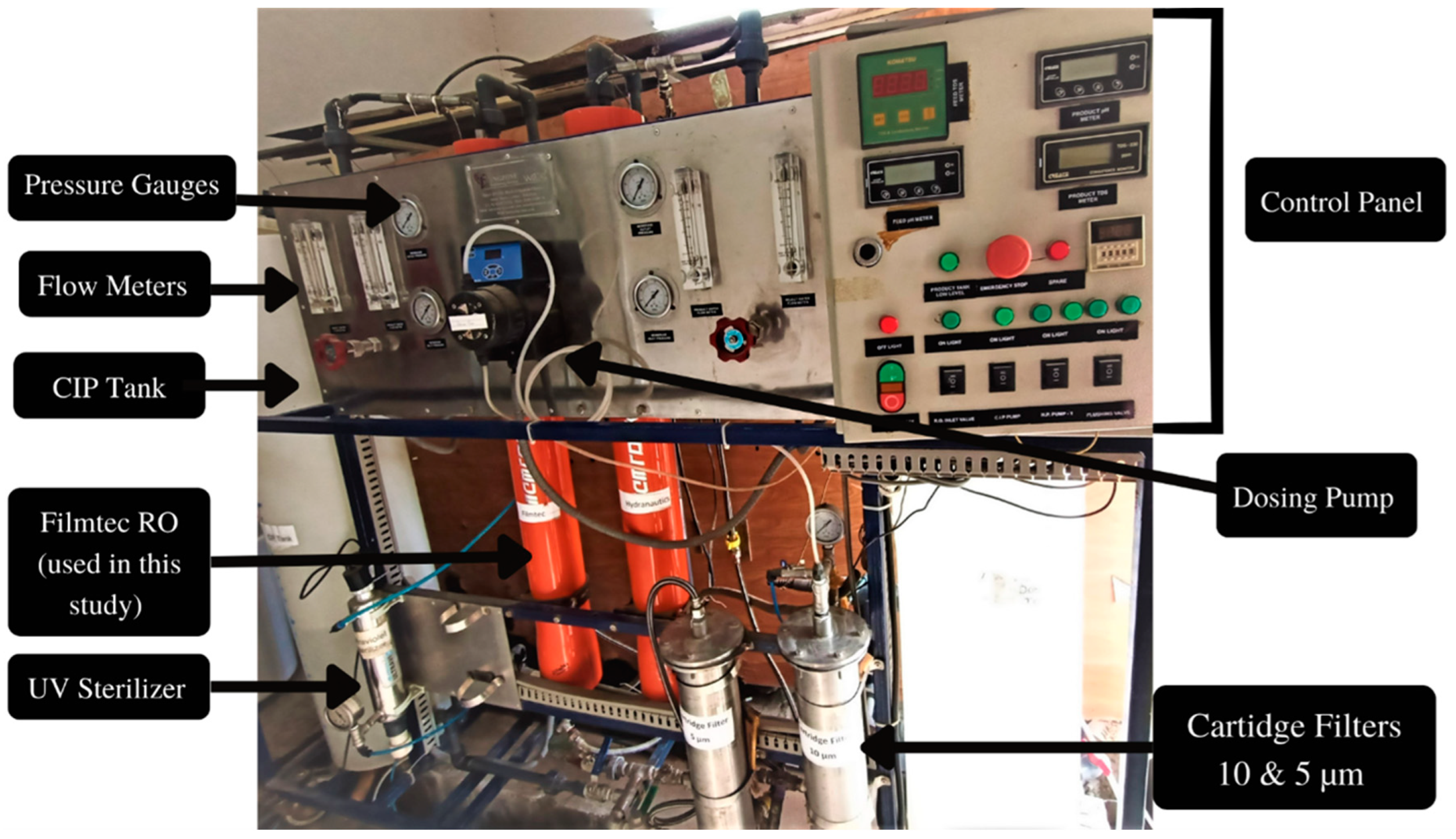 Membranes 13 00628 g002 Membranes 13 00628 g002