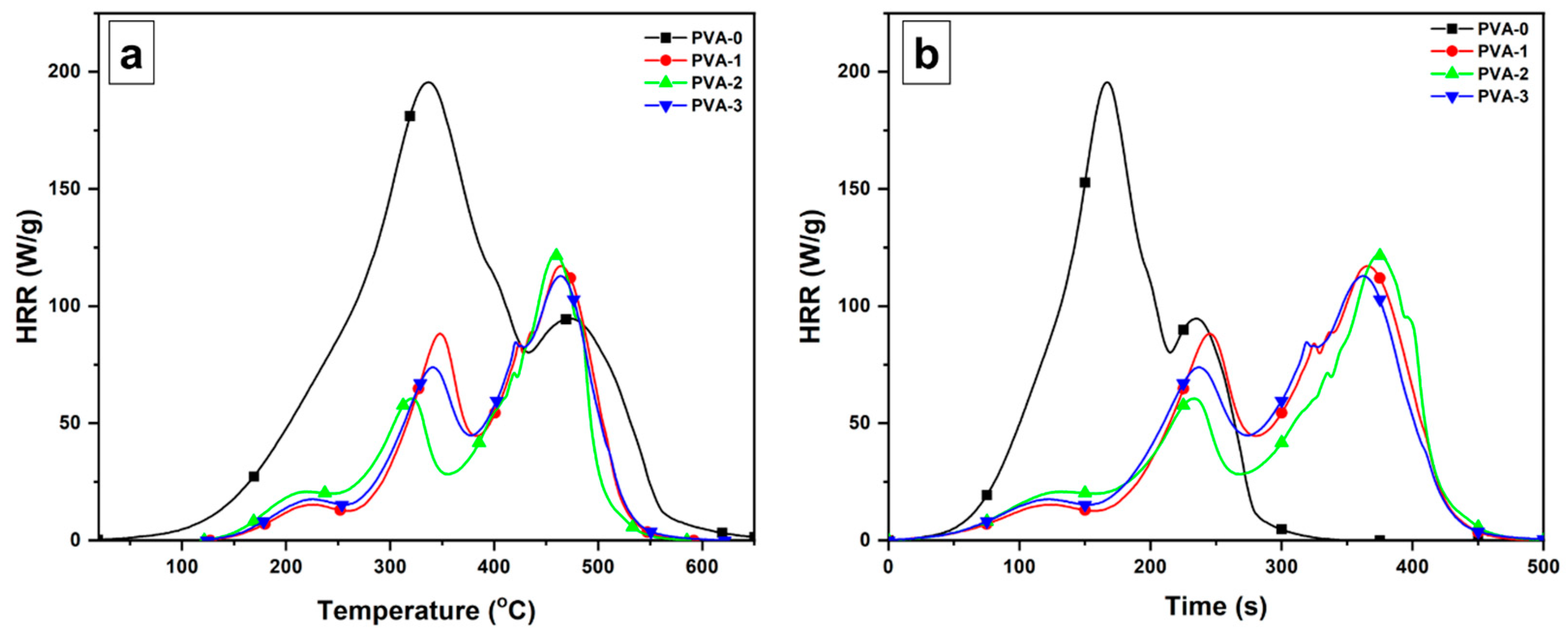Membranes 13 00636 g007