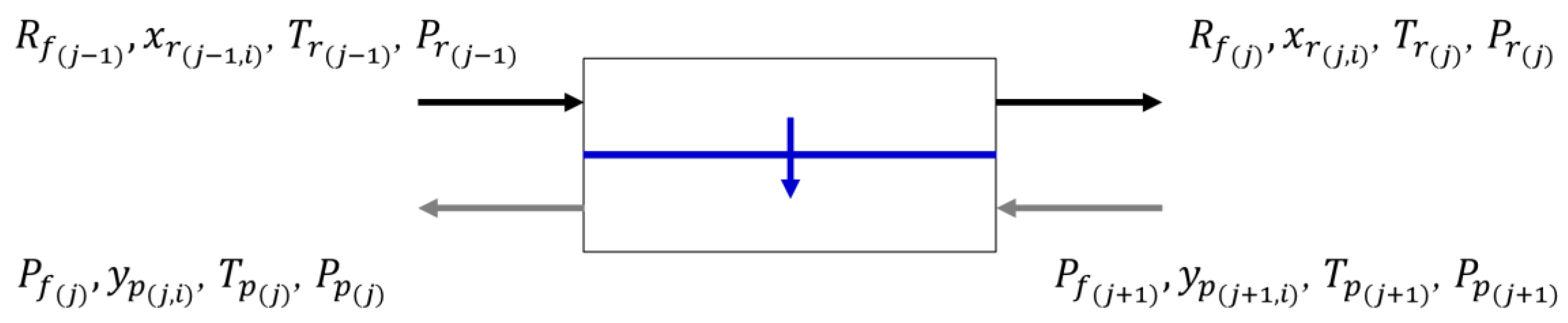 Membranes 13 00639 g008